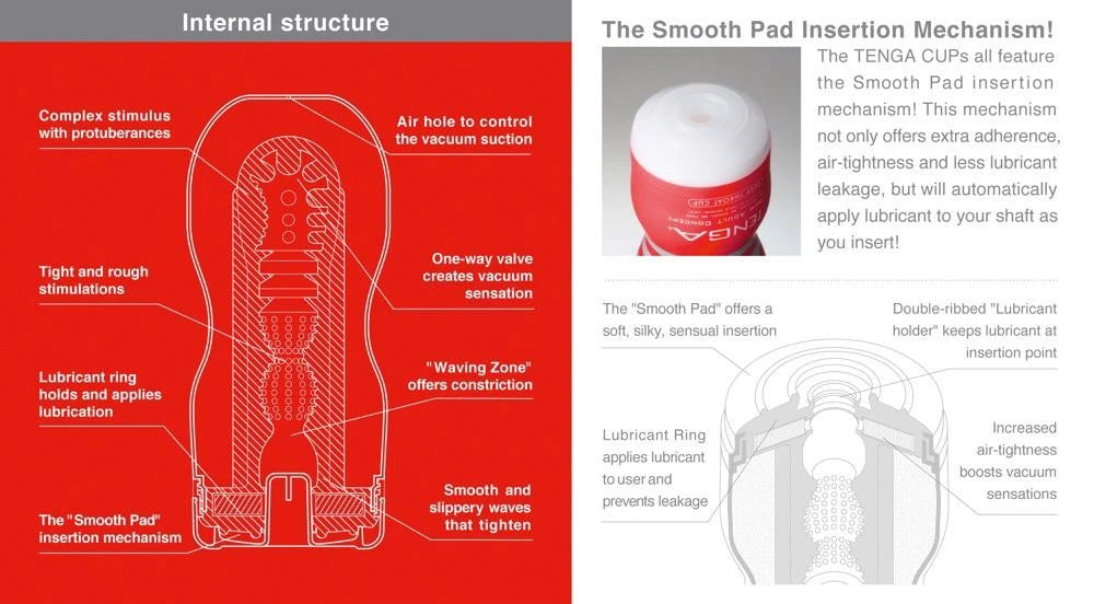 Masturbatore Vacuum 15.6 cm – bianco | TENGA