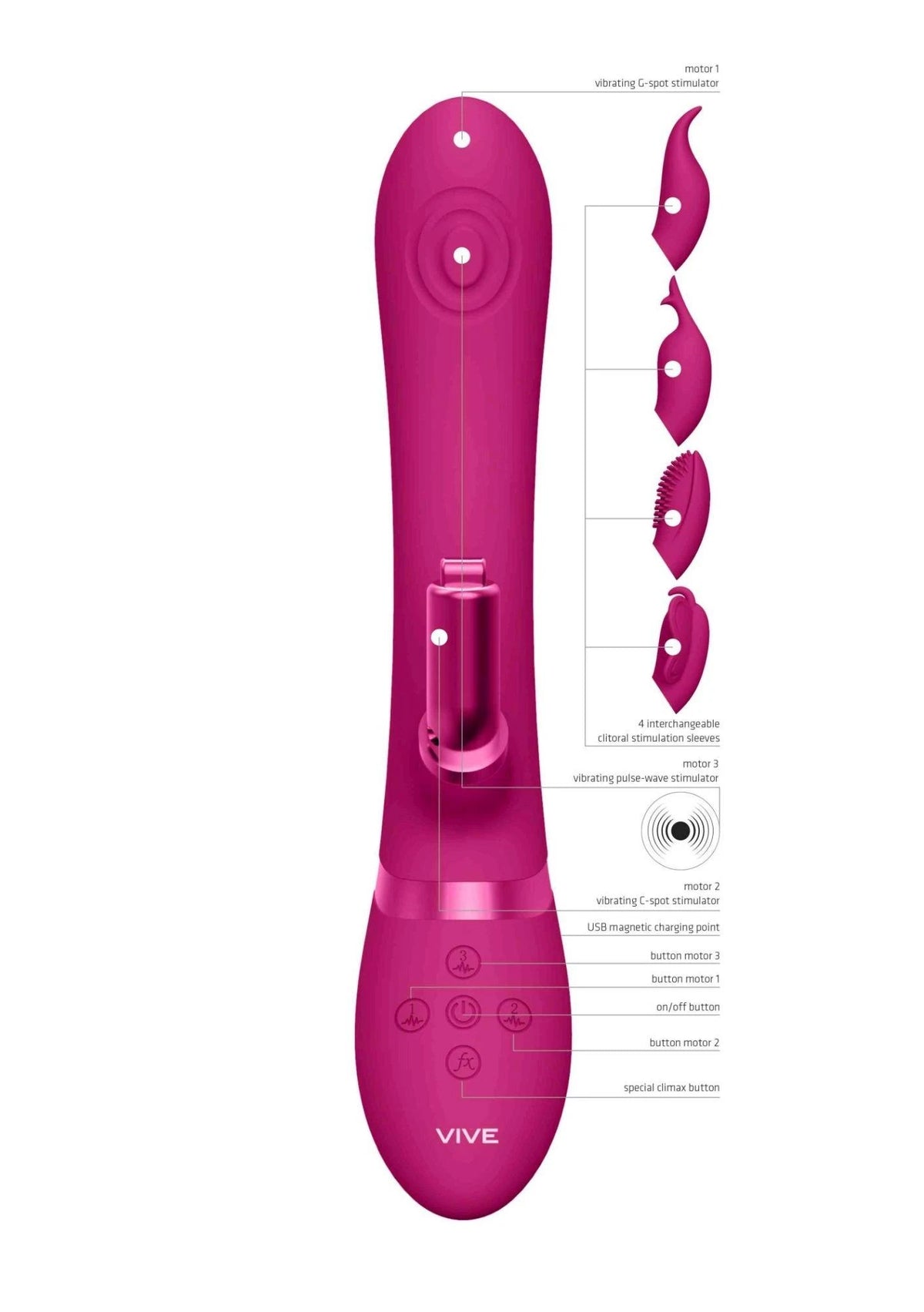 Rabbit vibrator Etsu Pulse Wave 10 functions – pink | VIVE
