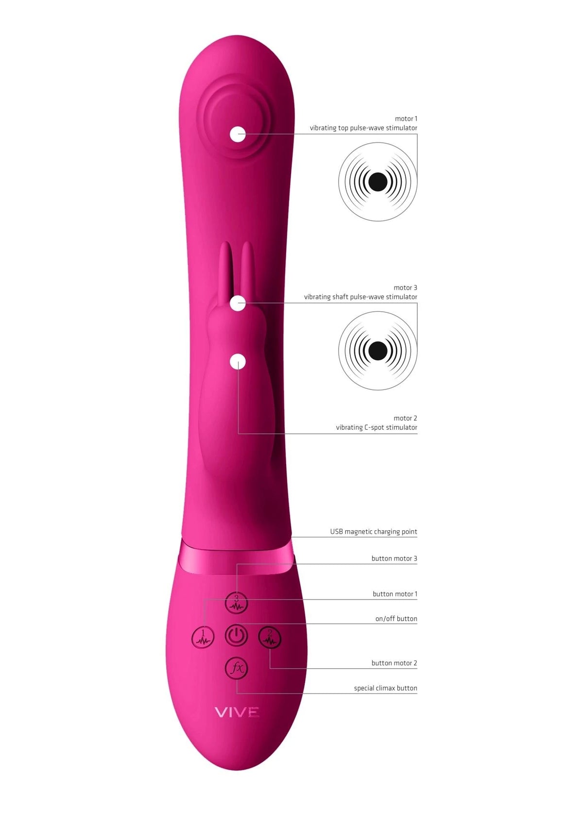 Vibratore rabbit May Pulse Wave 10 velocità – doppio | Vive
