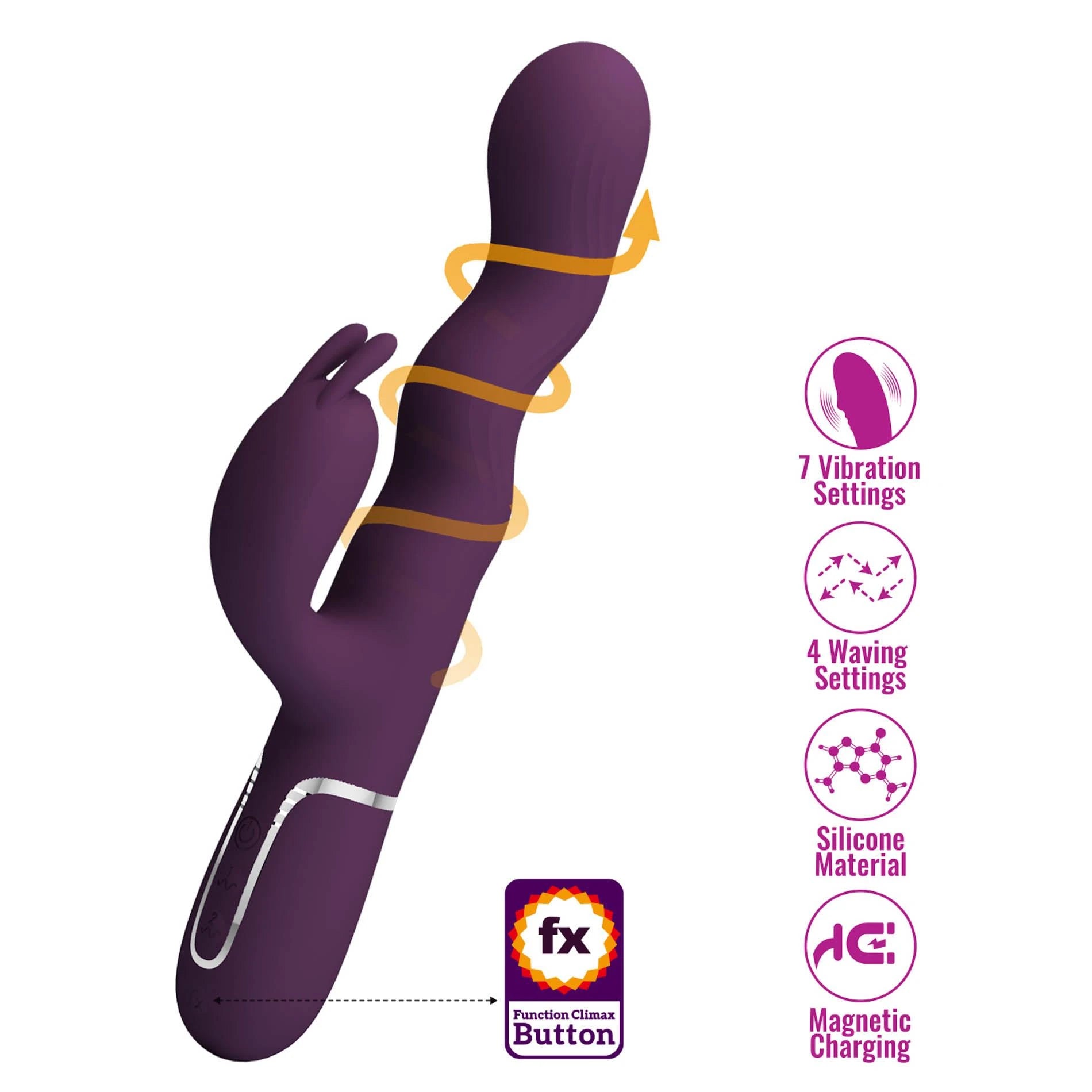 Pretty Love Laursen Vibrateur lapin vibrant et ondoyant violet foncé