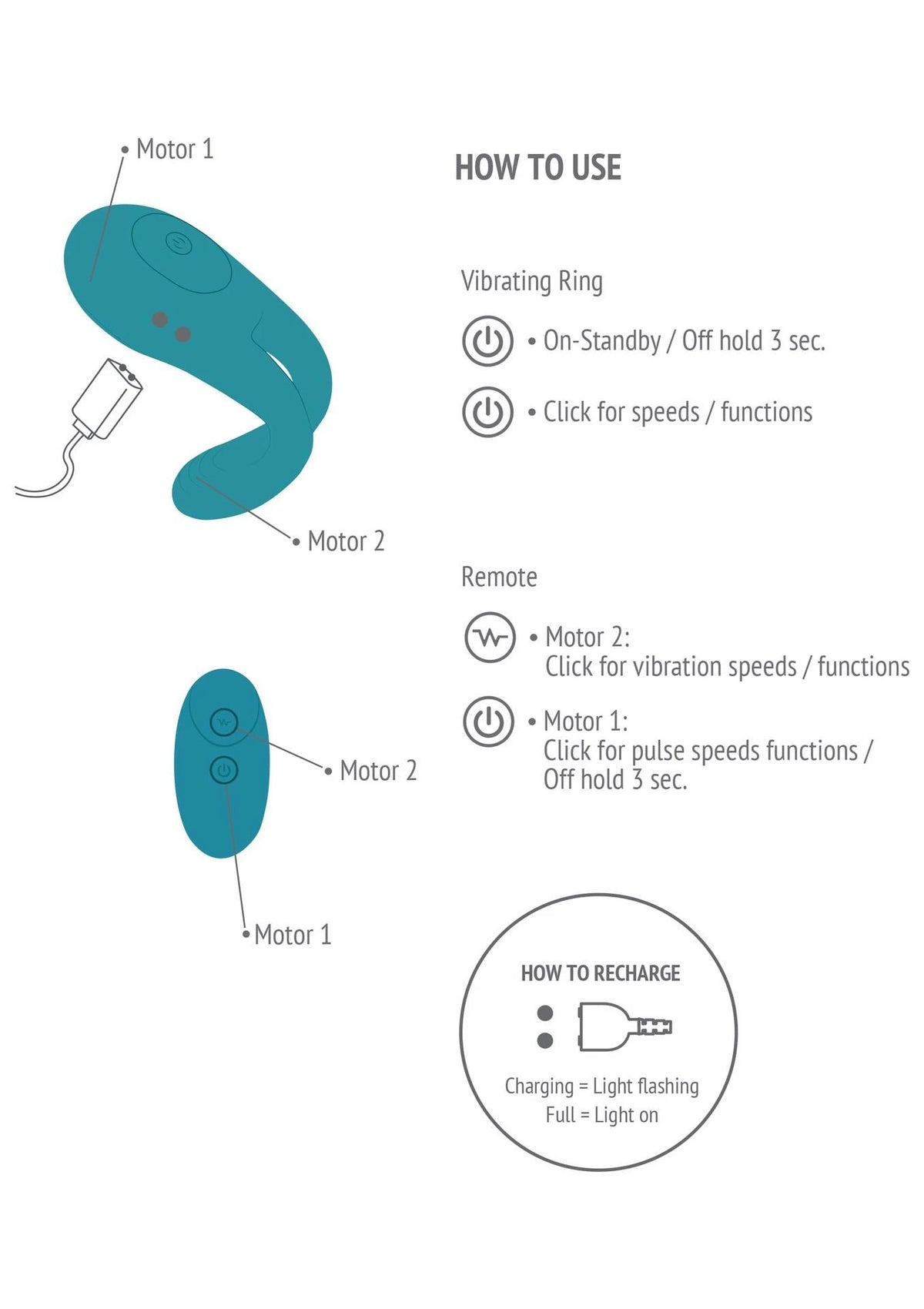 Anello fallico Connection Petrol – con telecomando, vibrante | XOCOON