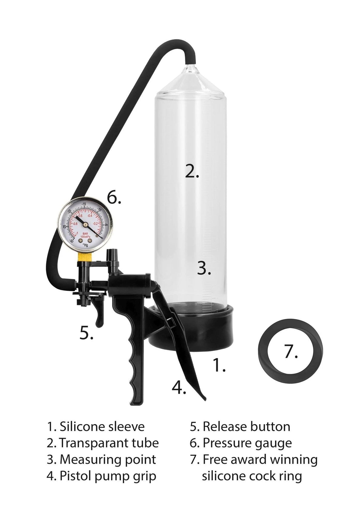 Pompa per il pene Elite Beginner PSI Gauge – trasparente | Pumped