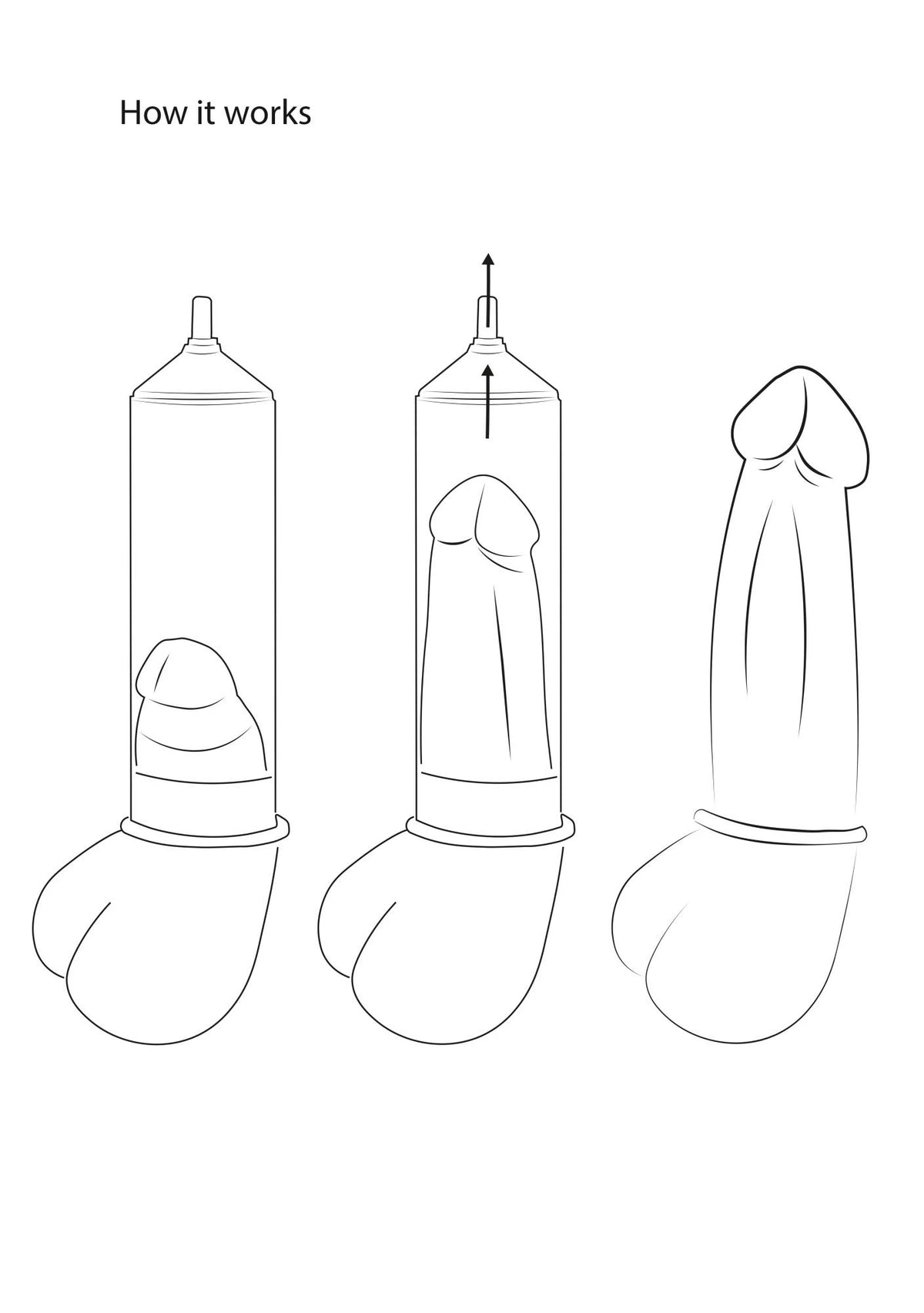 Pompa per il pene Elite Beginner PSI Gauge – trasparente | Pumped