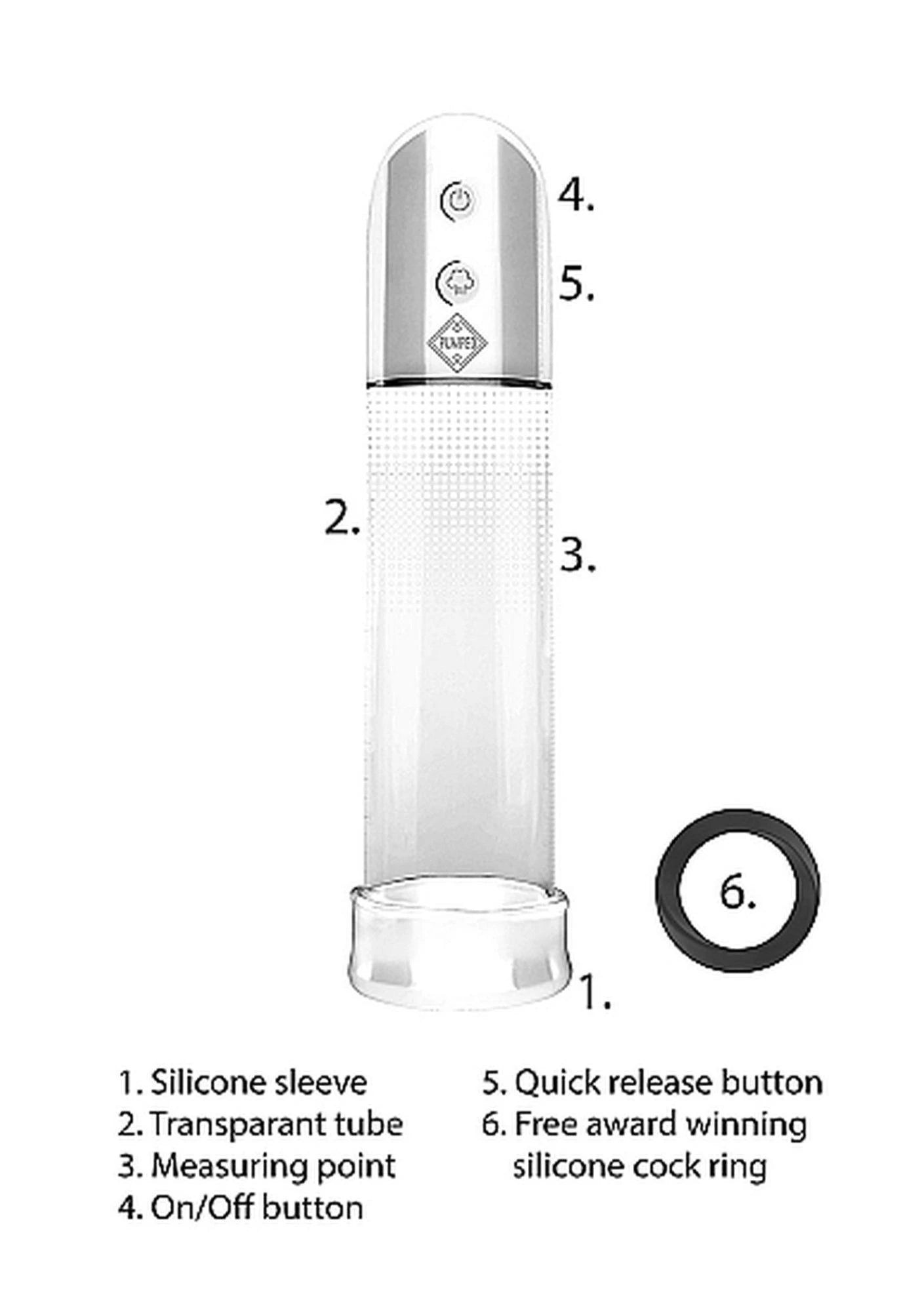 Automatic Luv Penis Pump
