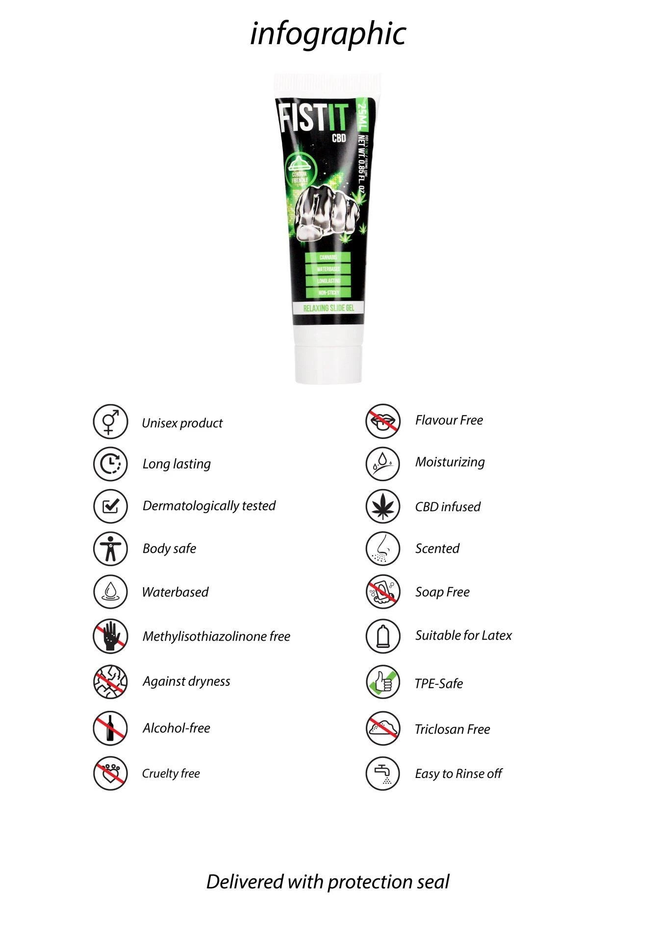Lubrifiant CBD - 0.8 fl oz / 25 ml