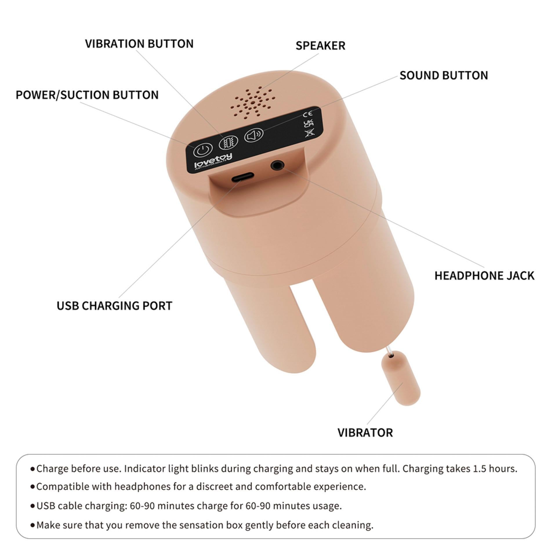 Streetgirl's with Sensation Pulse Box