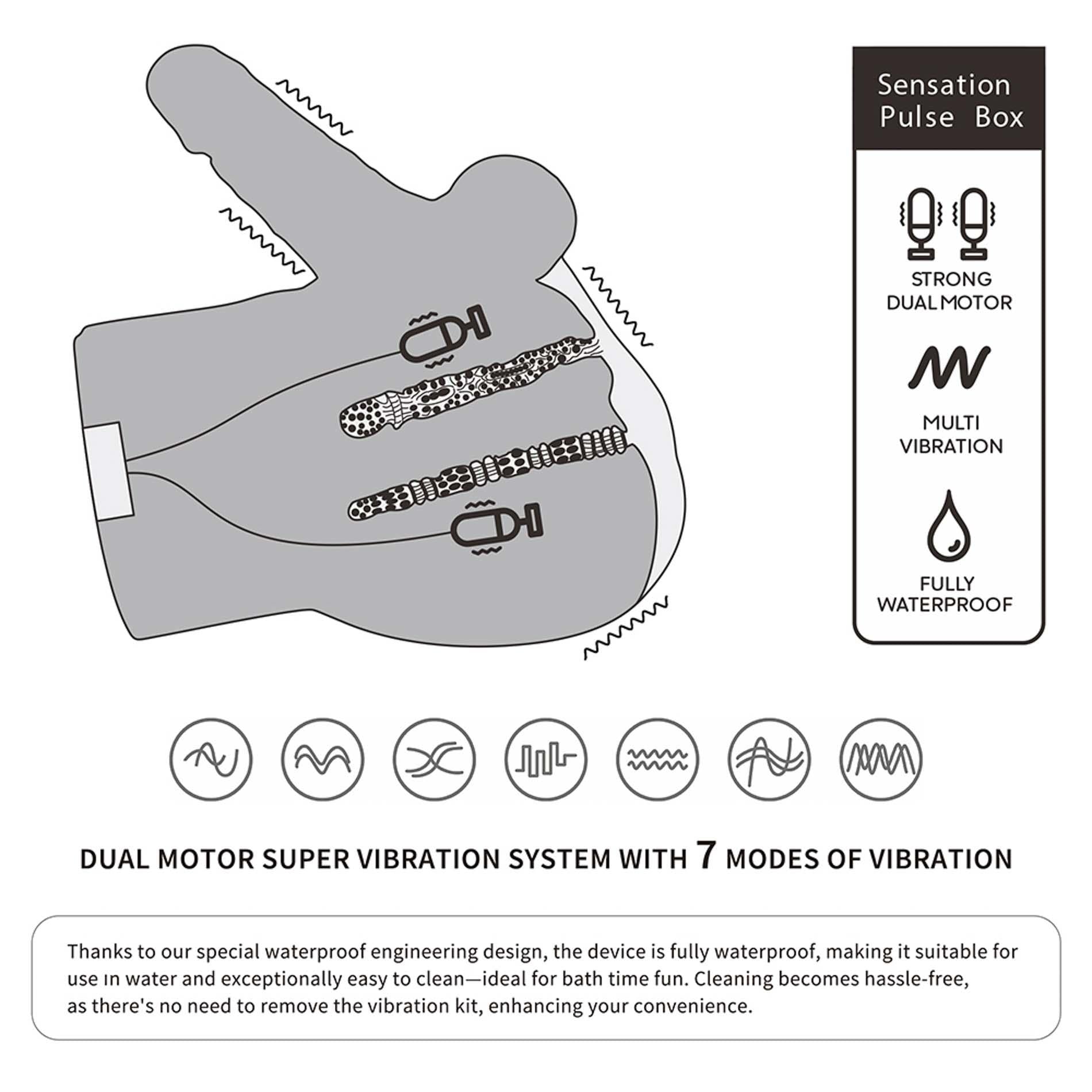 Streetgirl's Dual Motor Sensation Pulse