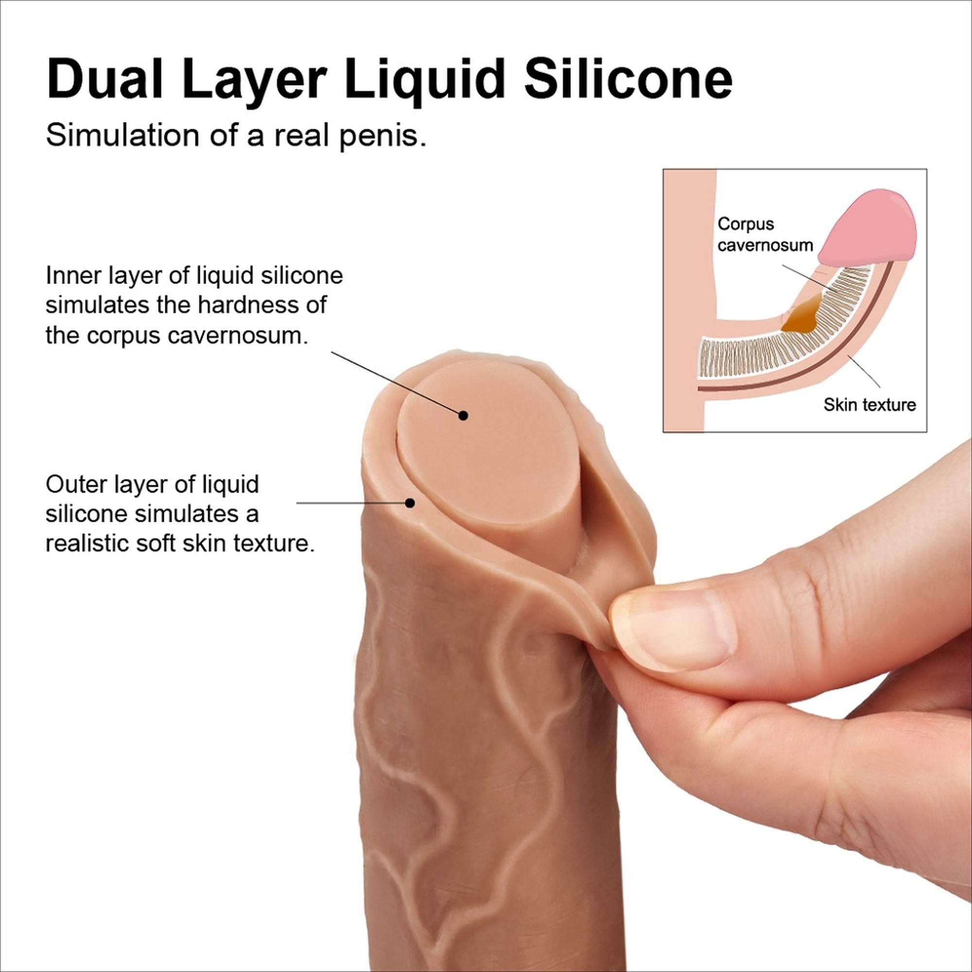 8.5'' Double couche en silicone platine Cock