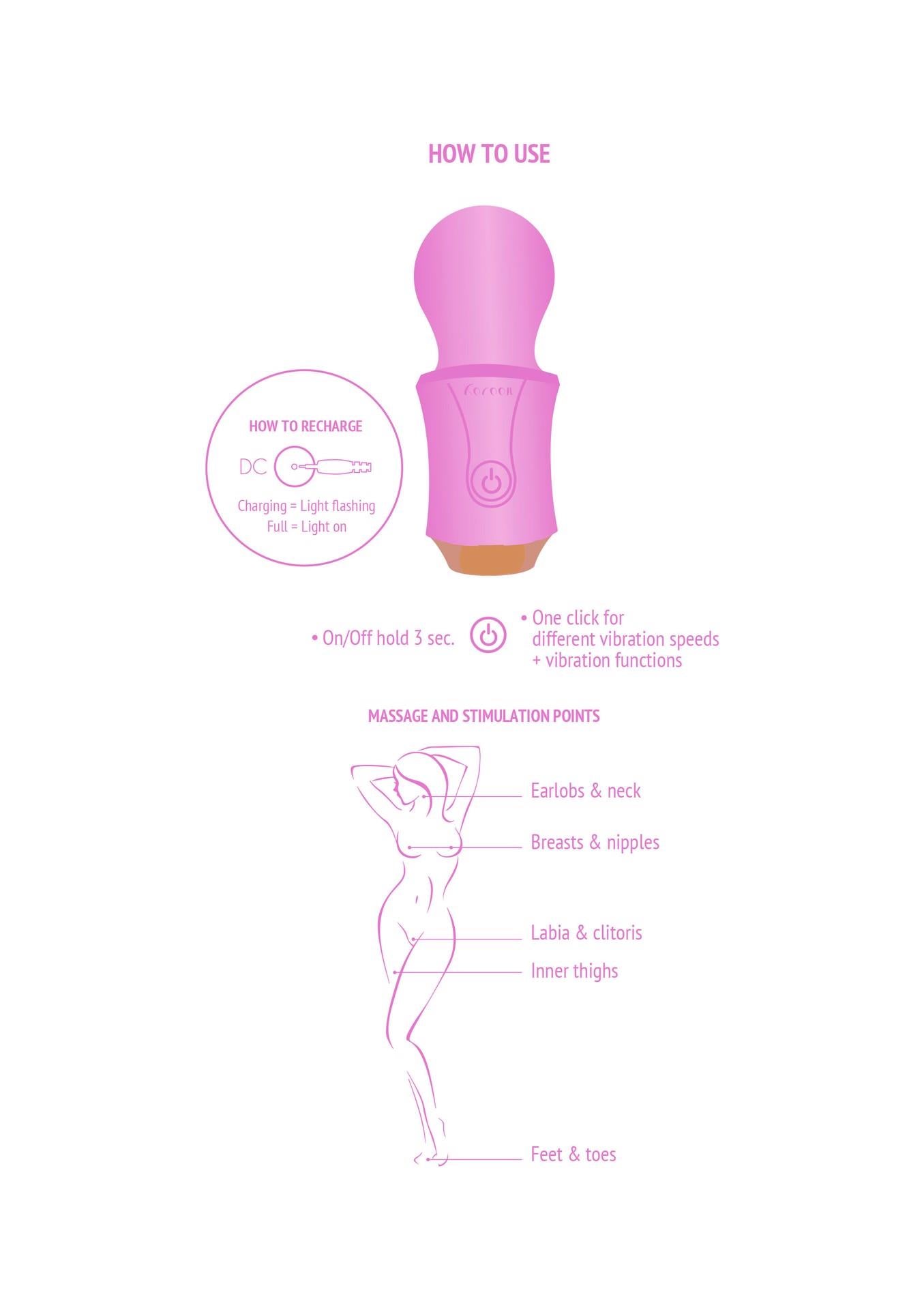 Le voyageur Wand Fuchsia