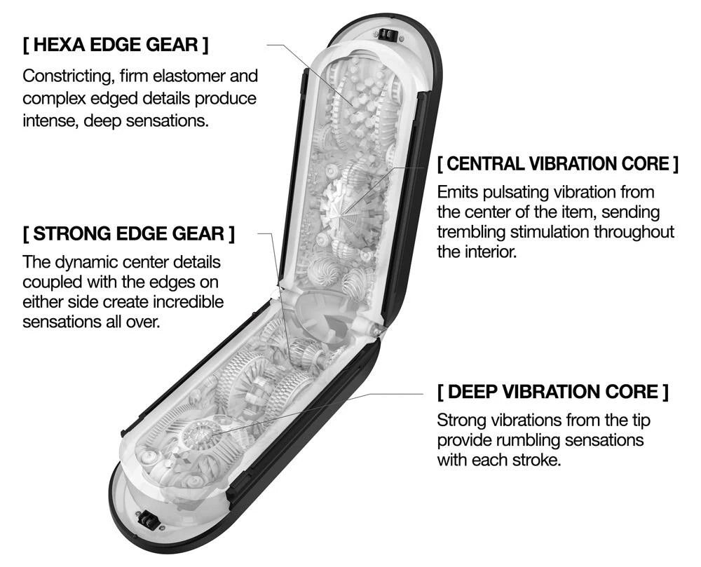 Zéro gravité inversée