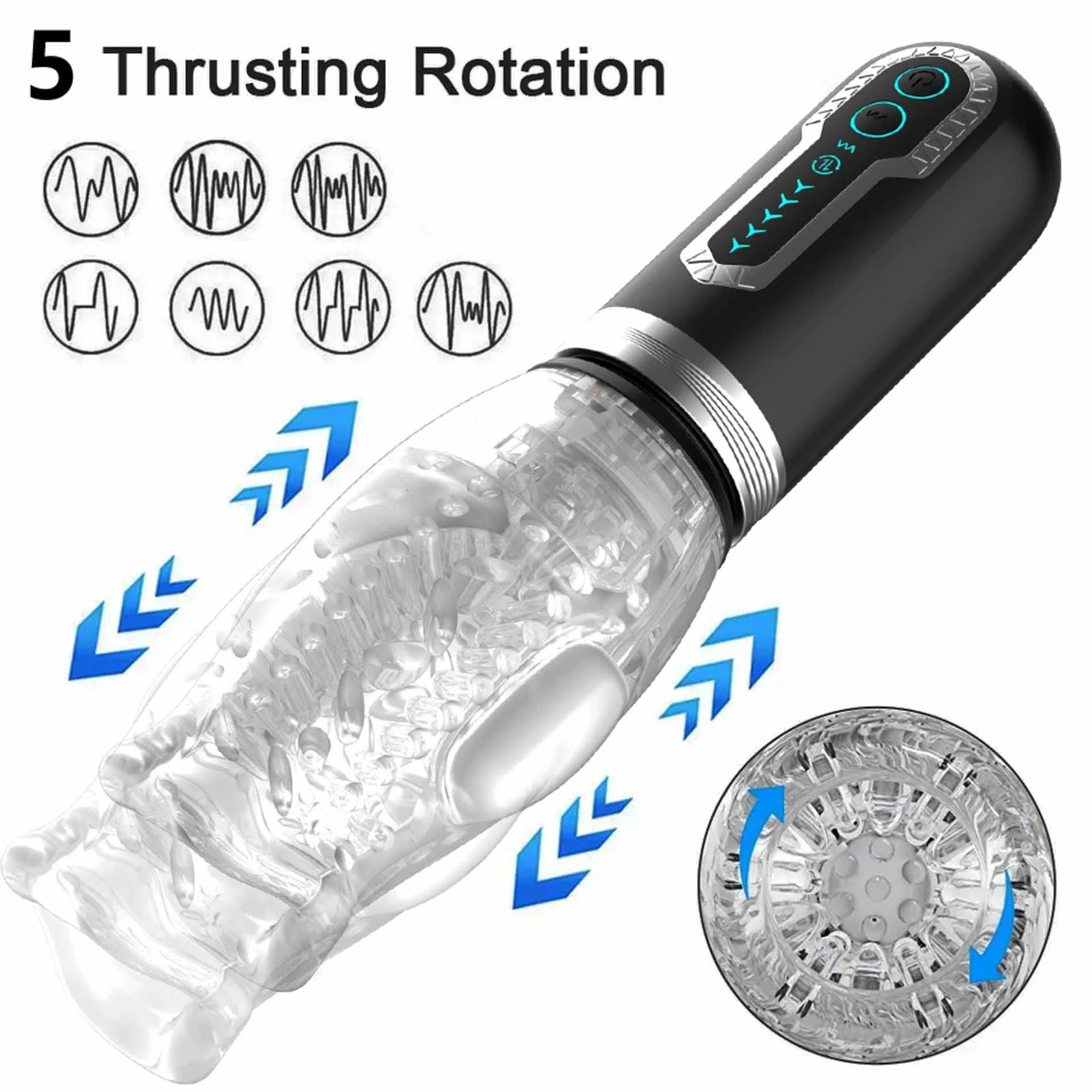 Thrusting Rotation 360 Pro