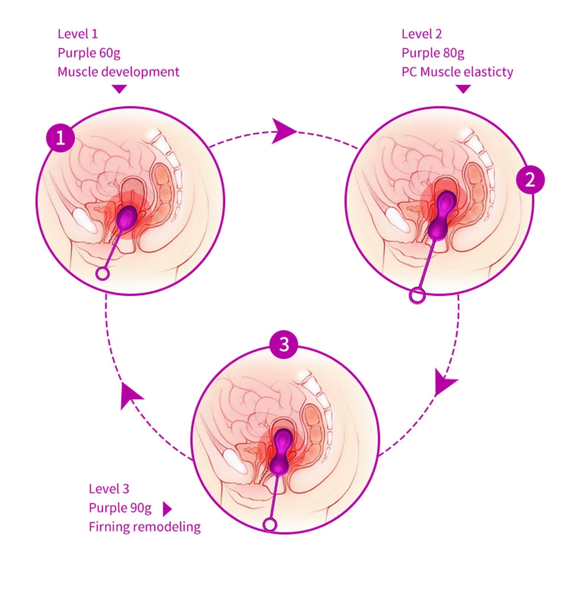 Kegel Balls - Set