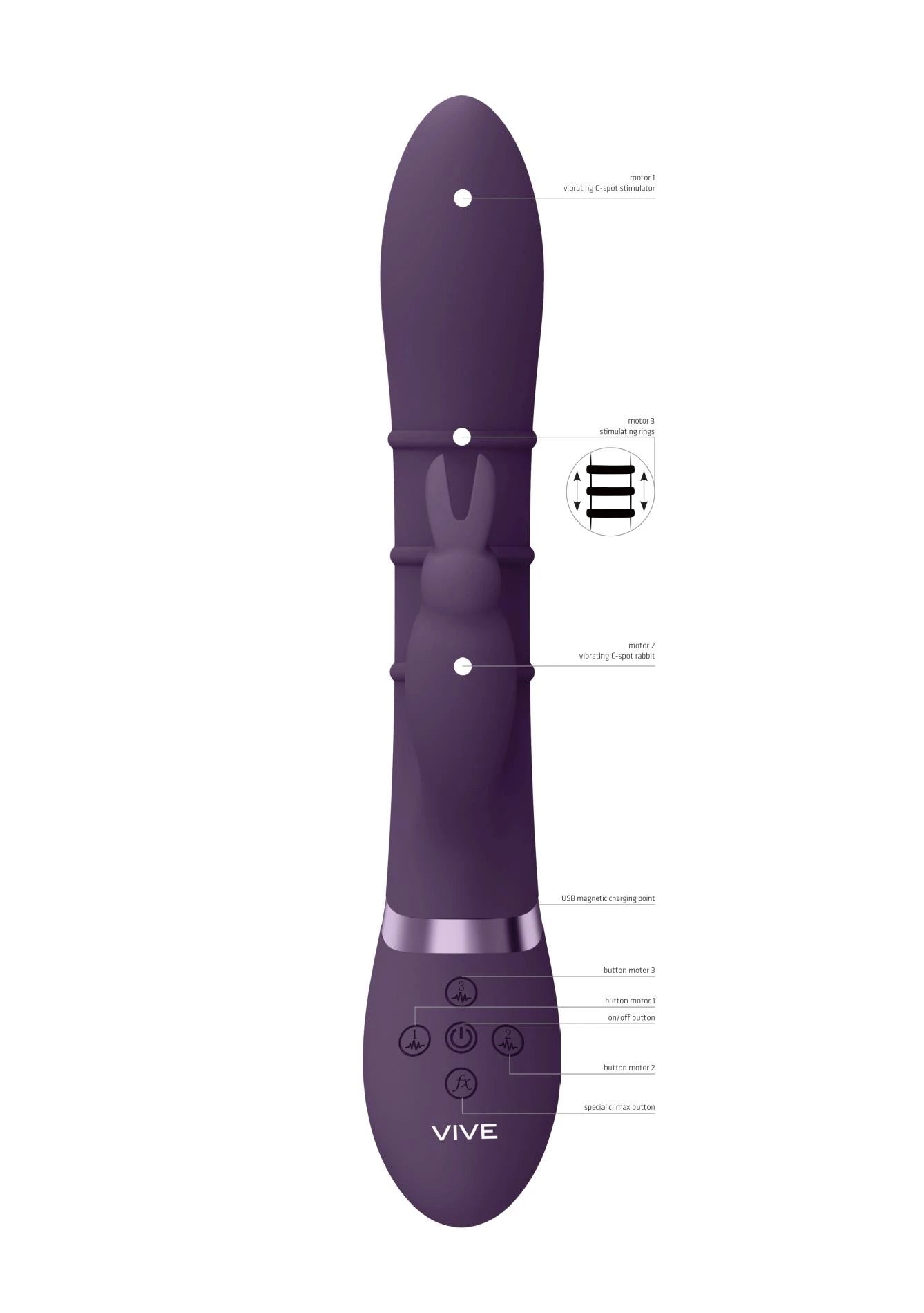 Sora - Anneaux stimulants haut et bas, Vibromasseur Rabbit point G