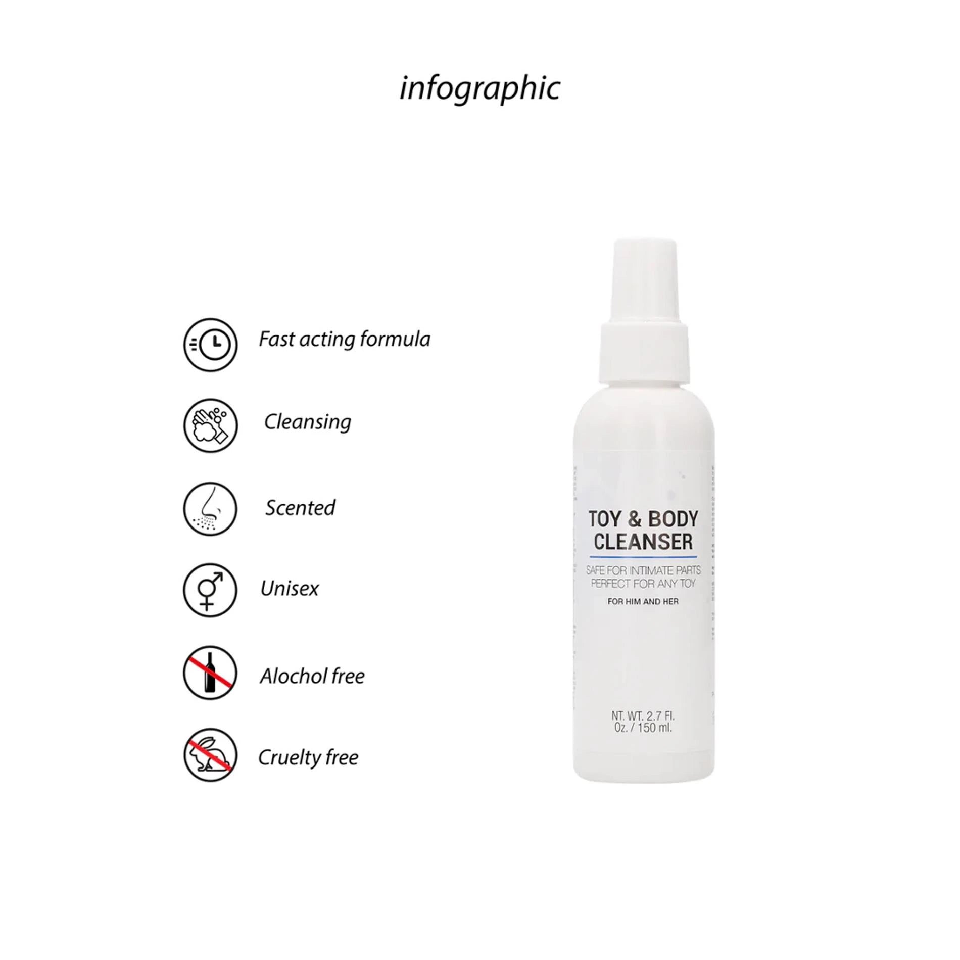 Toy and Body Cleaner - 5 fl oz / 150 ml