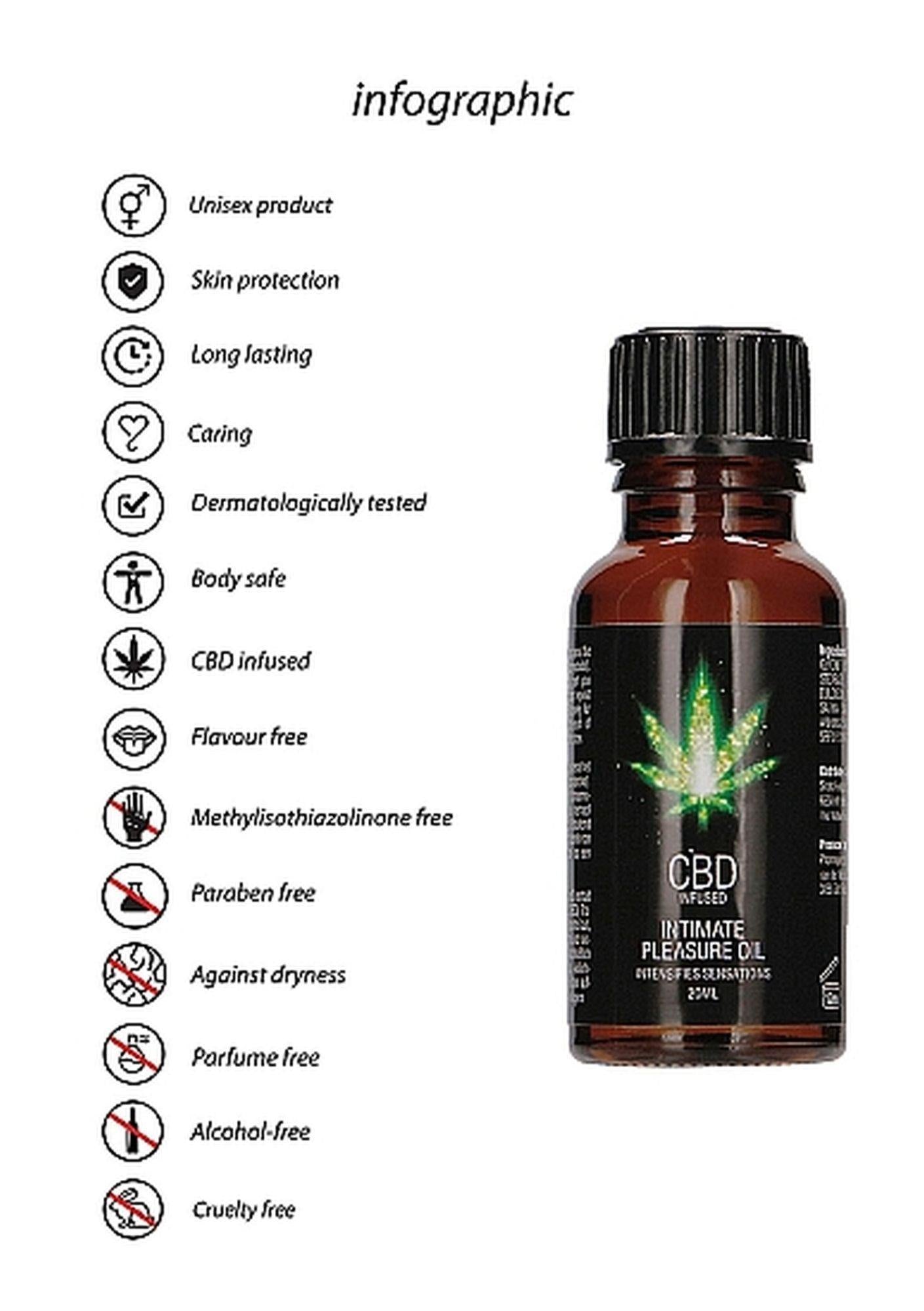 Huile de plaisir intime au CBD - 0.7 fl oz / 20 ml