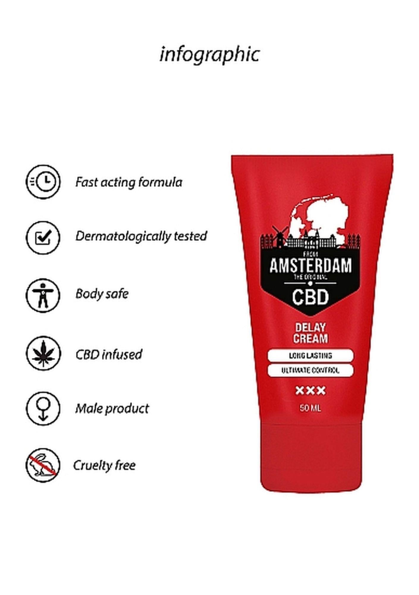 Original CBD from Amsterdam - Delay Cream - 2 fl oz / 50 ml