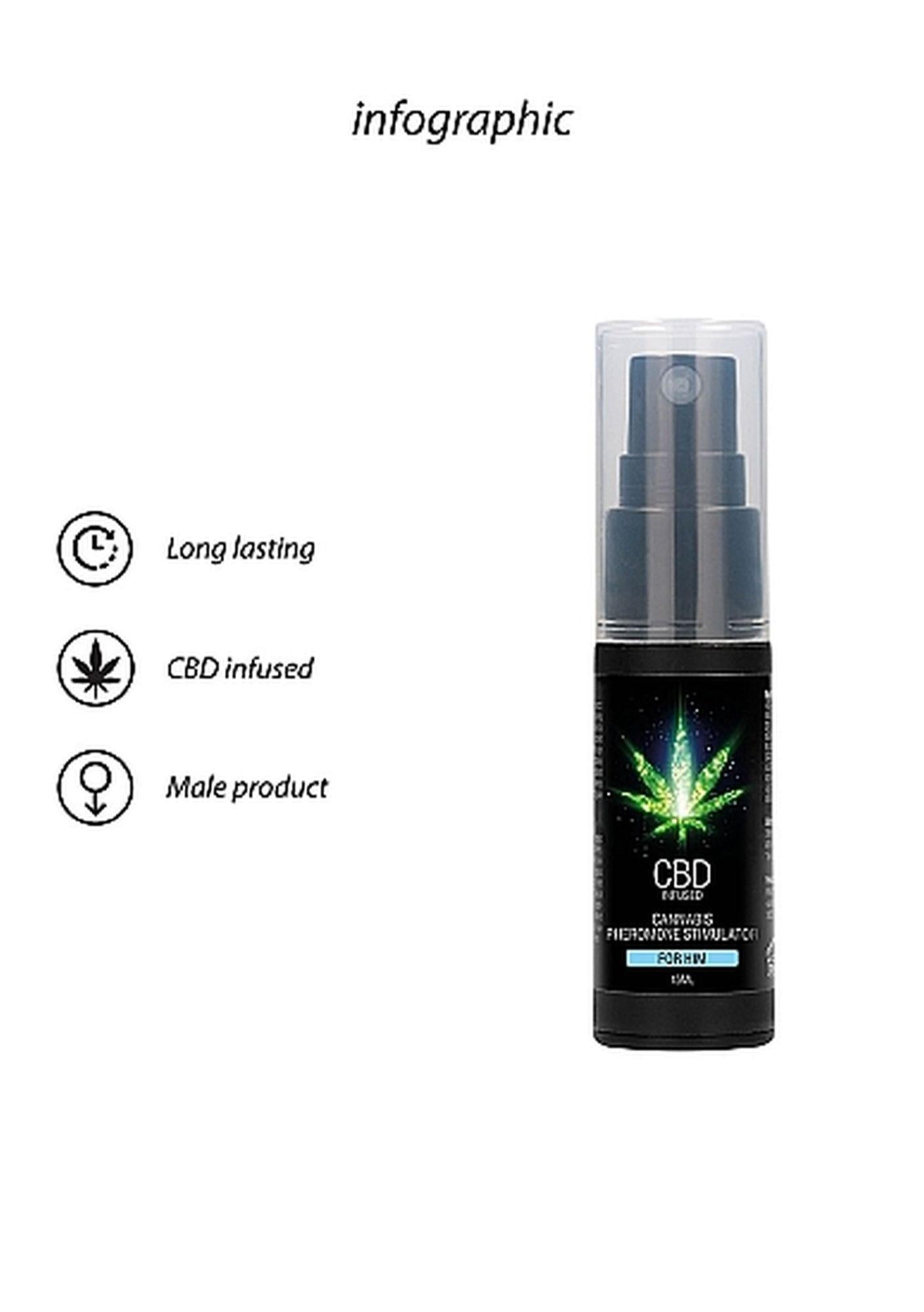 CBD Cannabis Pheromone Stimulator For Him - 0.5 fl oz / 15 ml