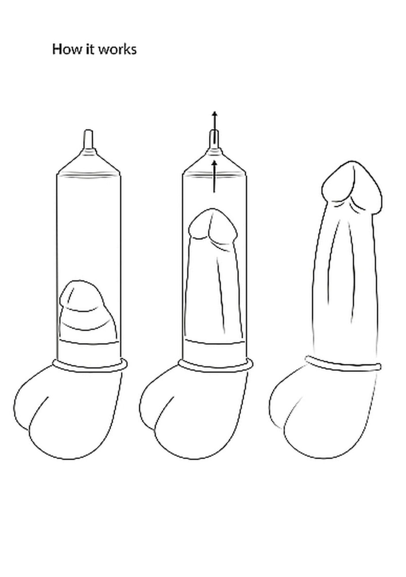 Pompe Cyber Automatique avec Manchette de Masturbation - Transparente