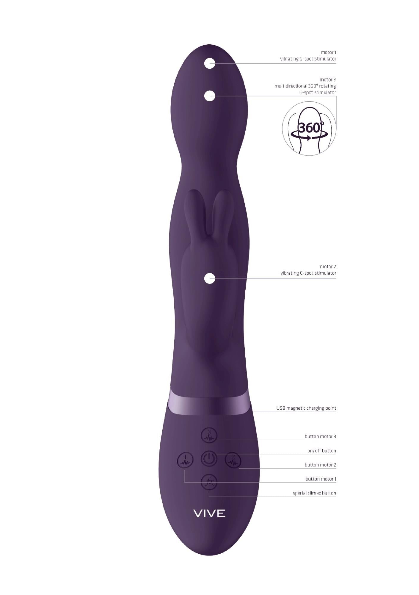 Niva - Rotating Rabbit Vibrator - Purple
