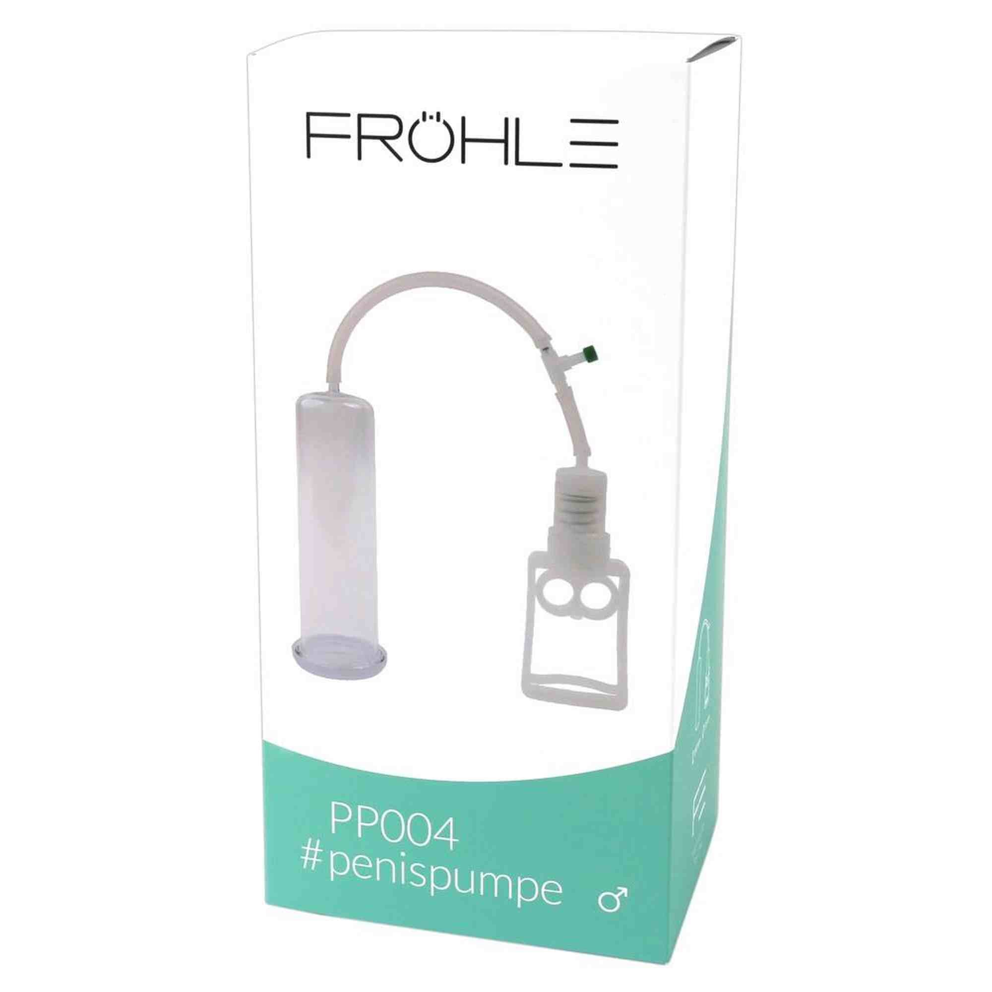 Penis Pump Professional