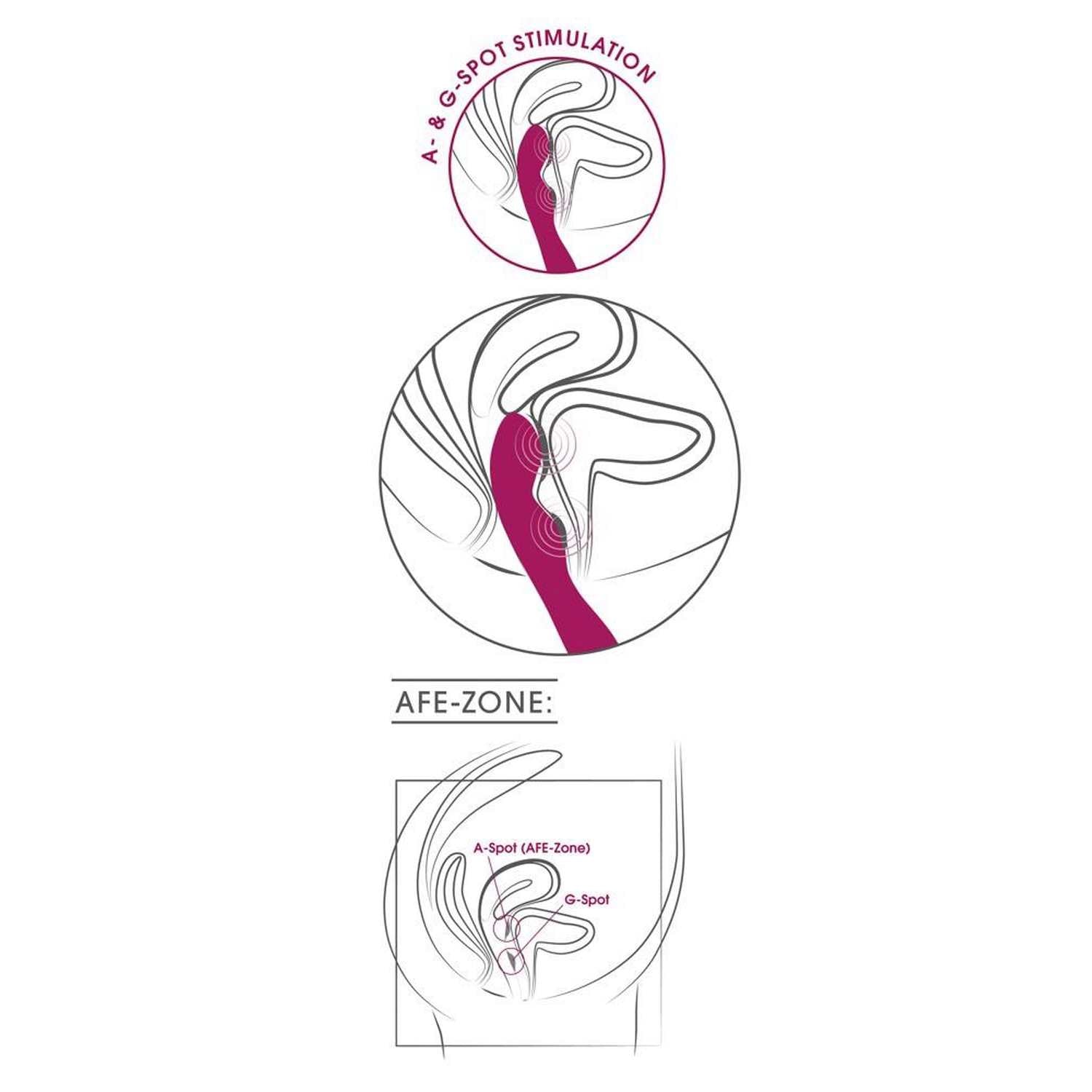 A & G-Spot Vibrator