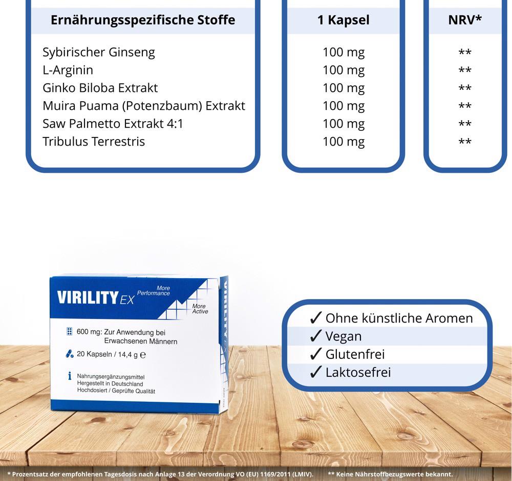 Virility Ex 20-pack