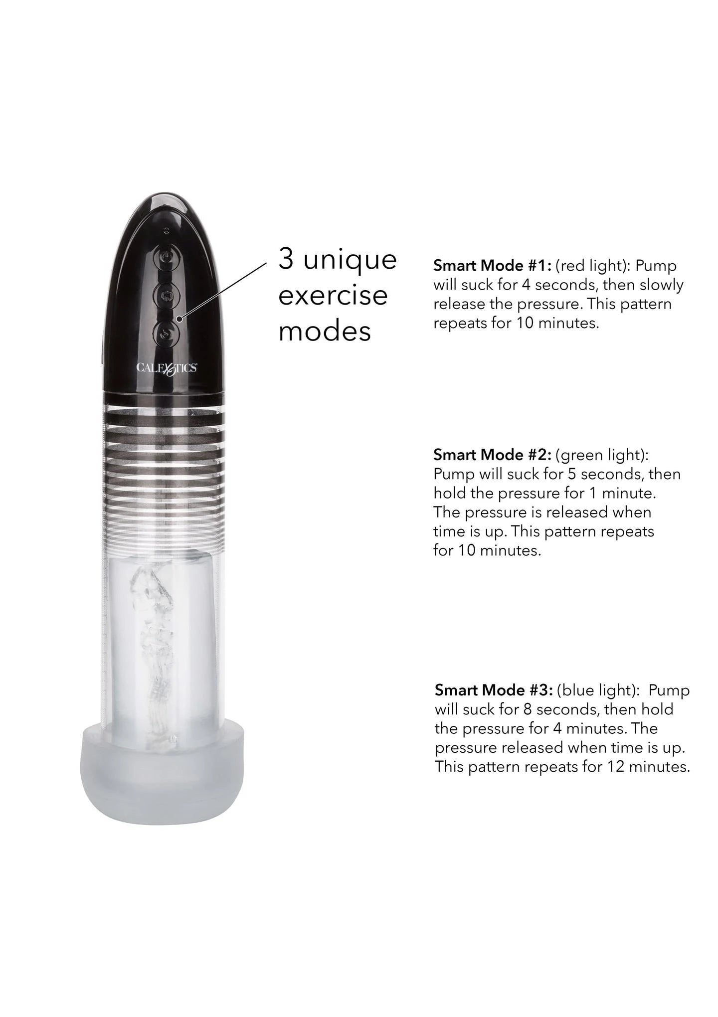 Automatic Smart Pump Black