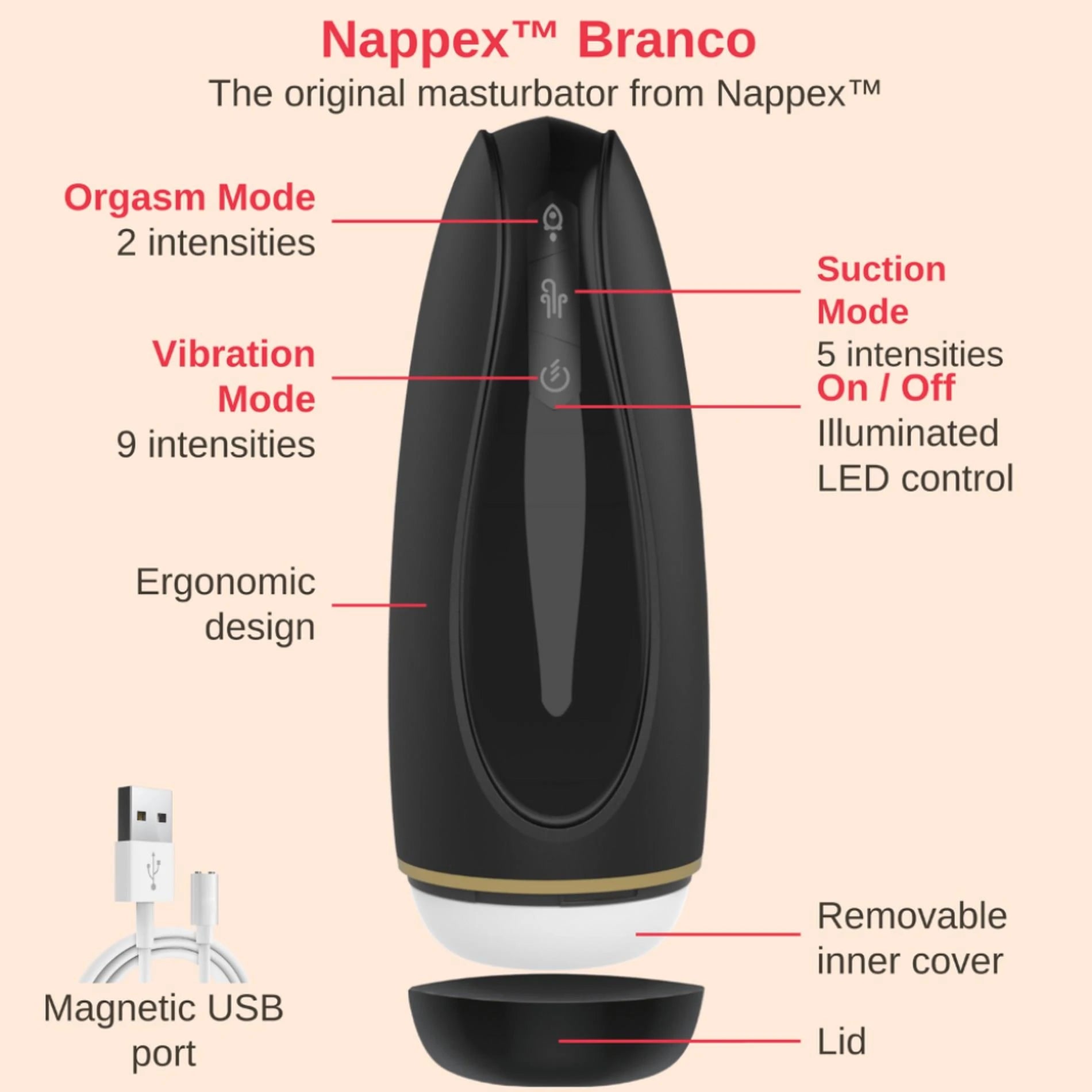 Masturbator - Nappex™ White Black - Premium Masturbators (10 Languages