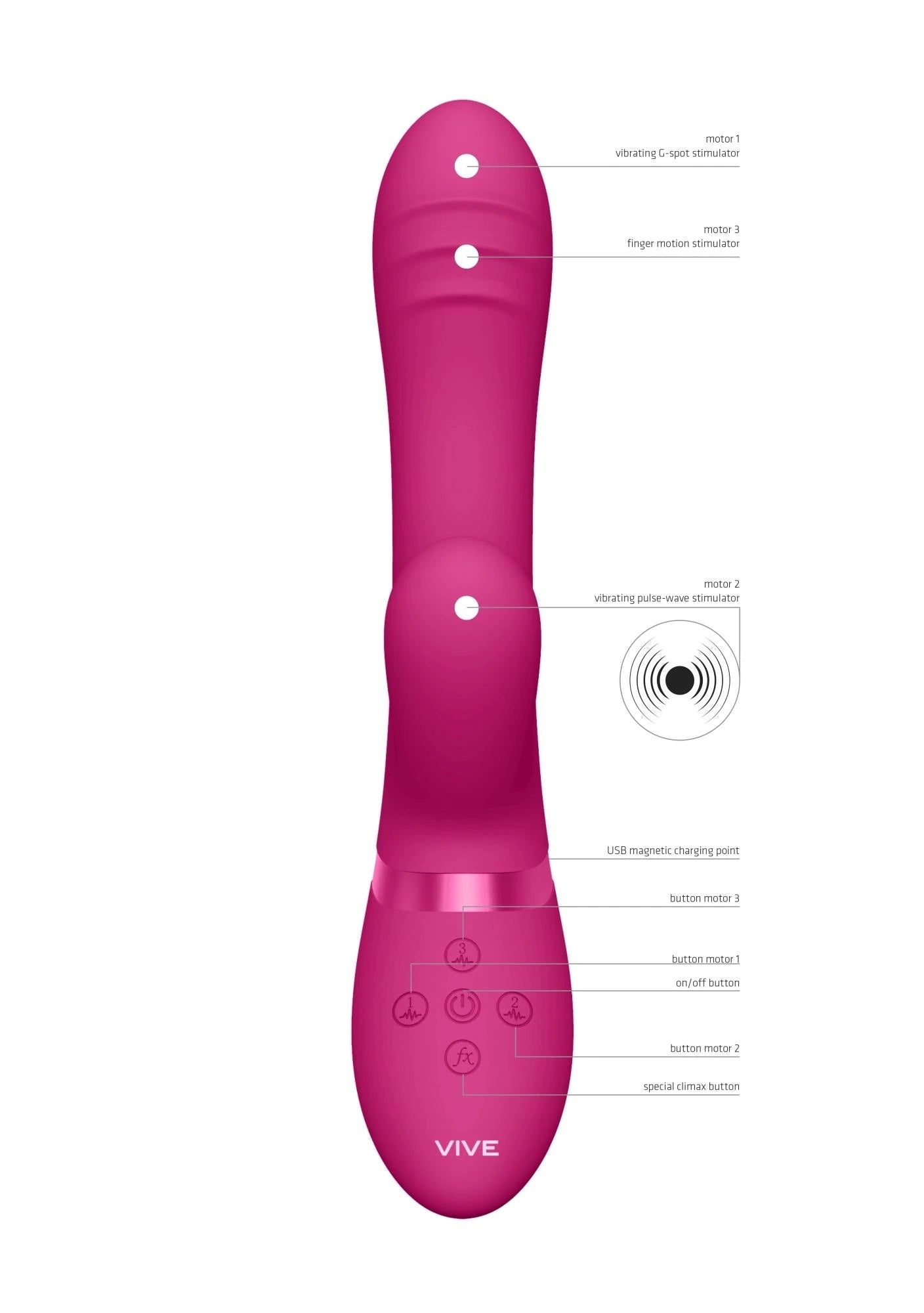 Tani - Finger Motion with Pulse-Wave Vibrator - Pink