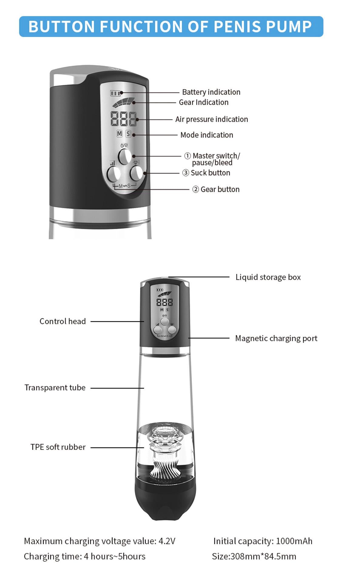 Pompe - POMPE DE LUXE, POMPE ÉLECTRIQUE ÉTANCHE RECHARGEABLE HAUT DE GAMME