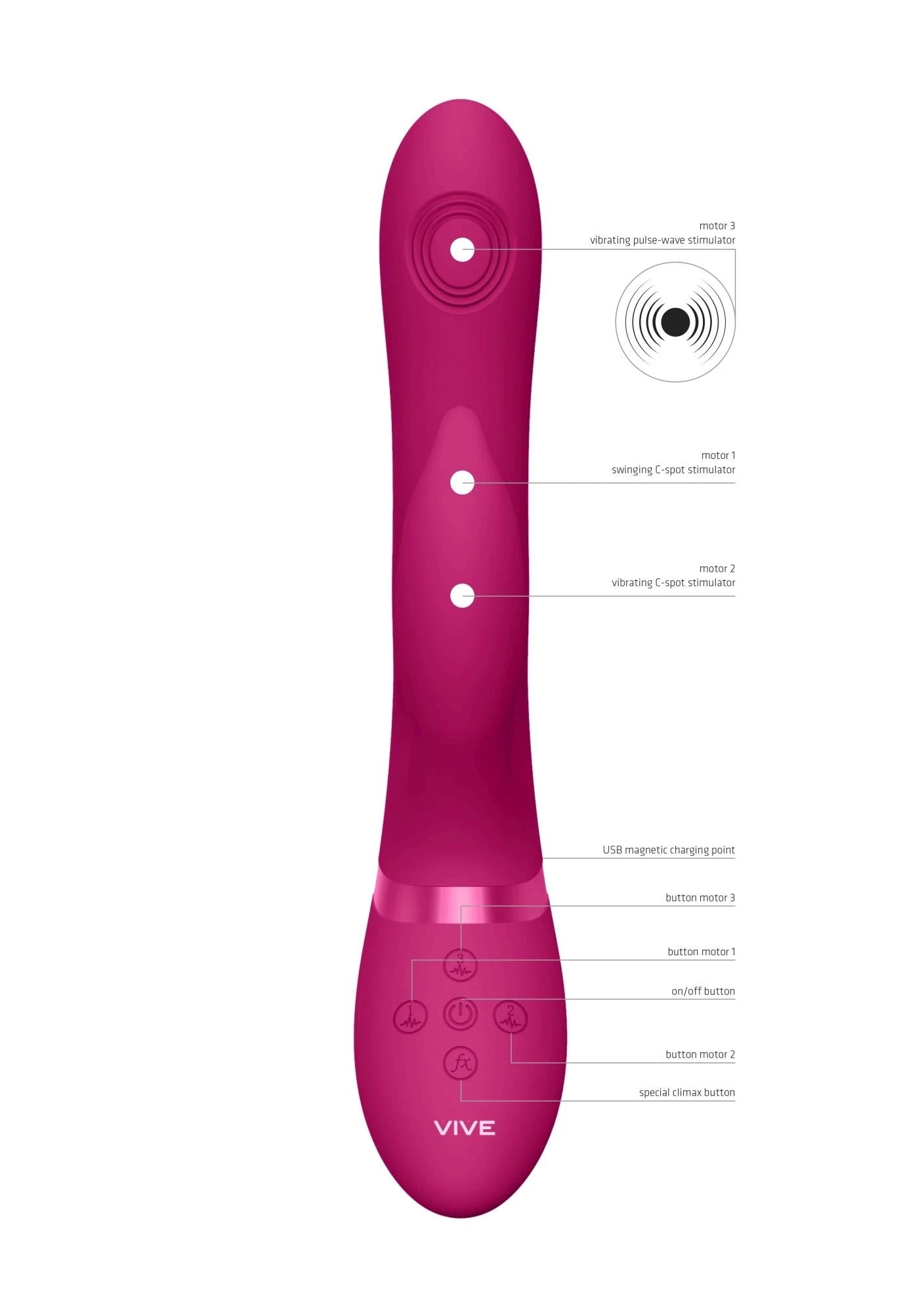 Aimi - Pulse Wave  Vibrating G-Spot Rabbit - Pink