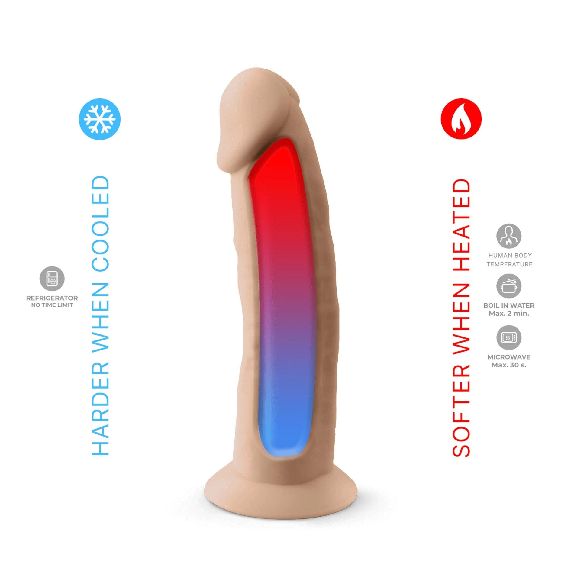 Dildo-S.D Model 2 ( 7.5″″ )