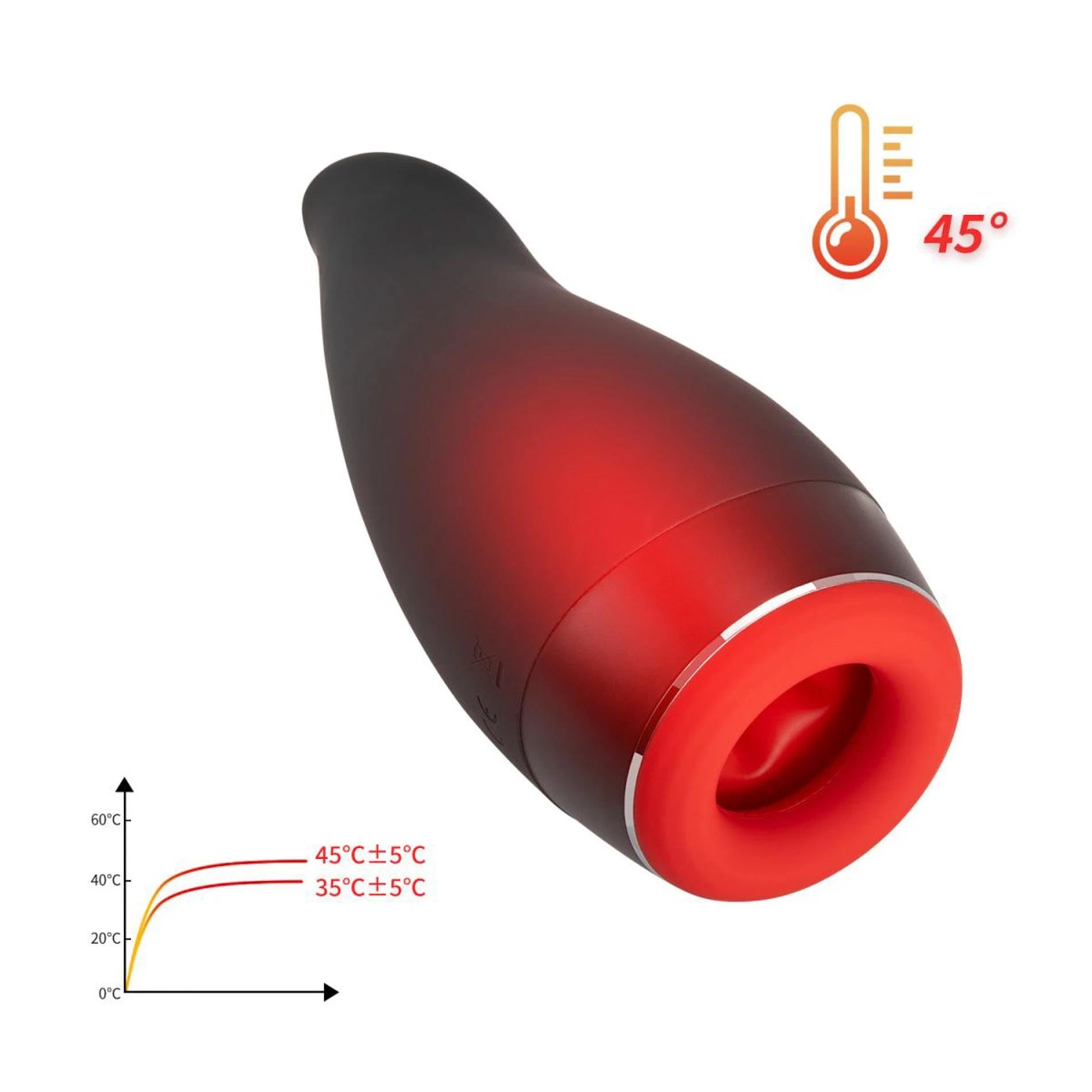 OTOUCH - Pleasure Engine Warming