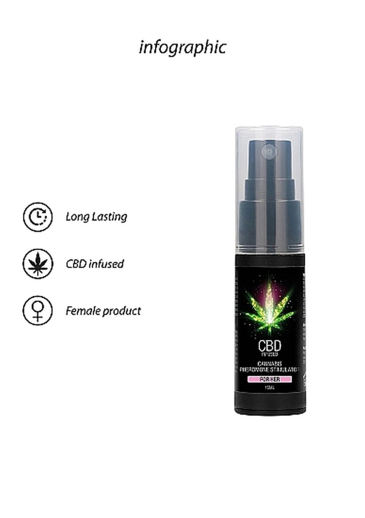CBD Cannabis Pheromone Stimulator For Her - 0.5 fl oz / 15 ml