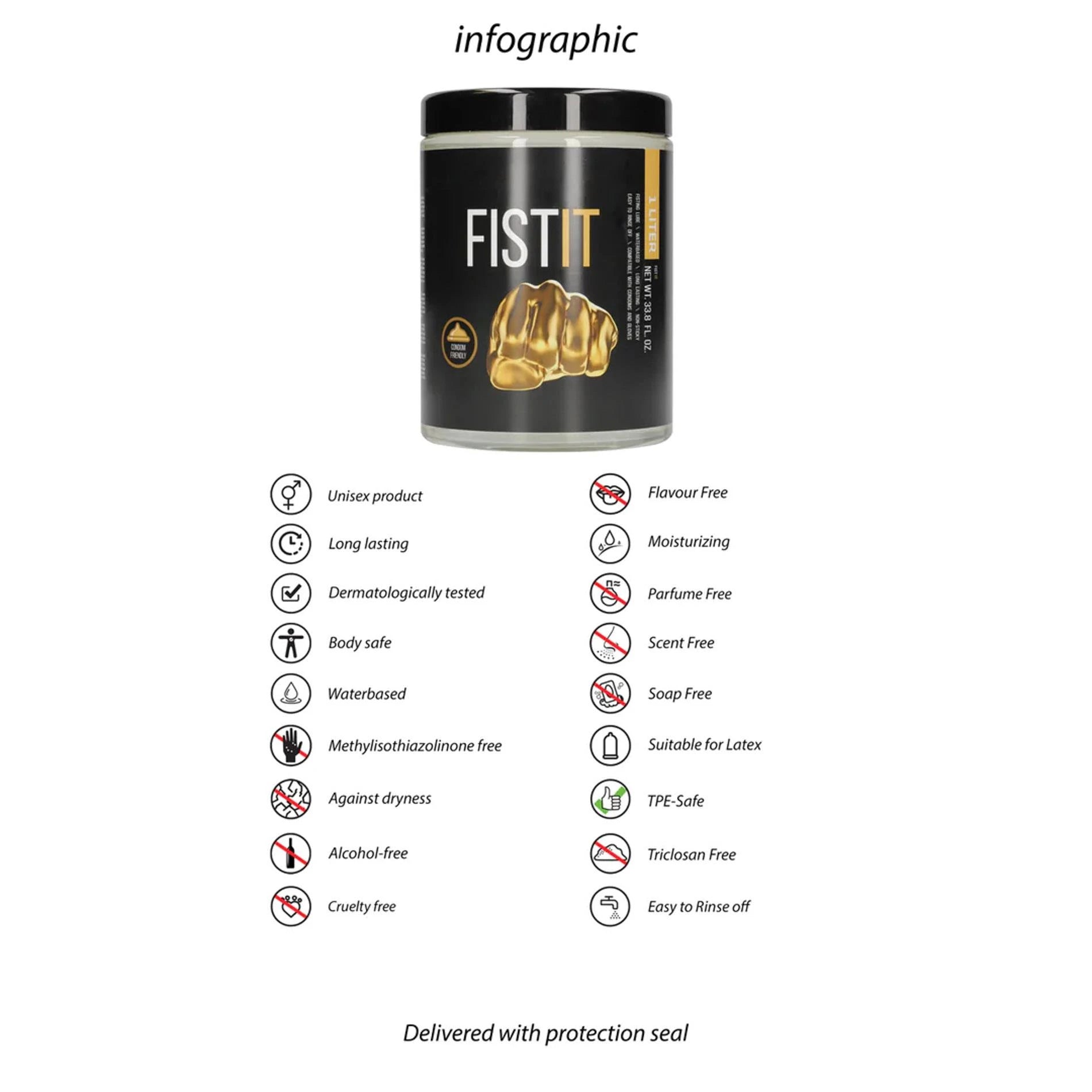 Waterbased Lubricant - Jar - 33.8 fl oz / 1000 ml