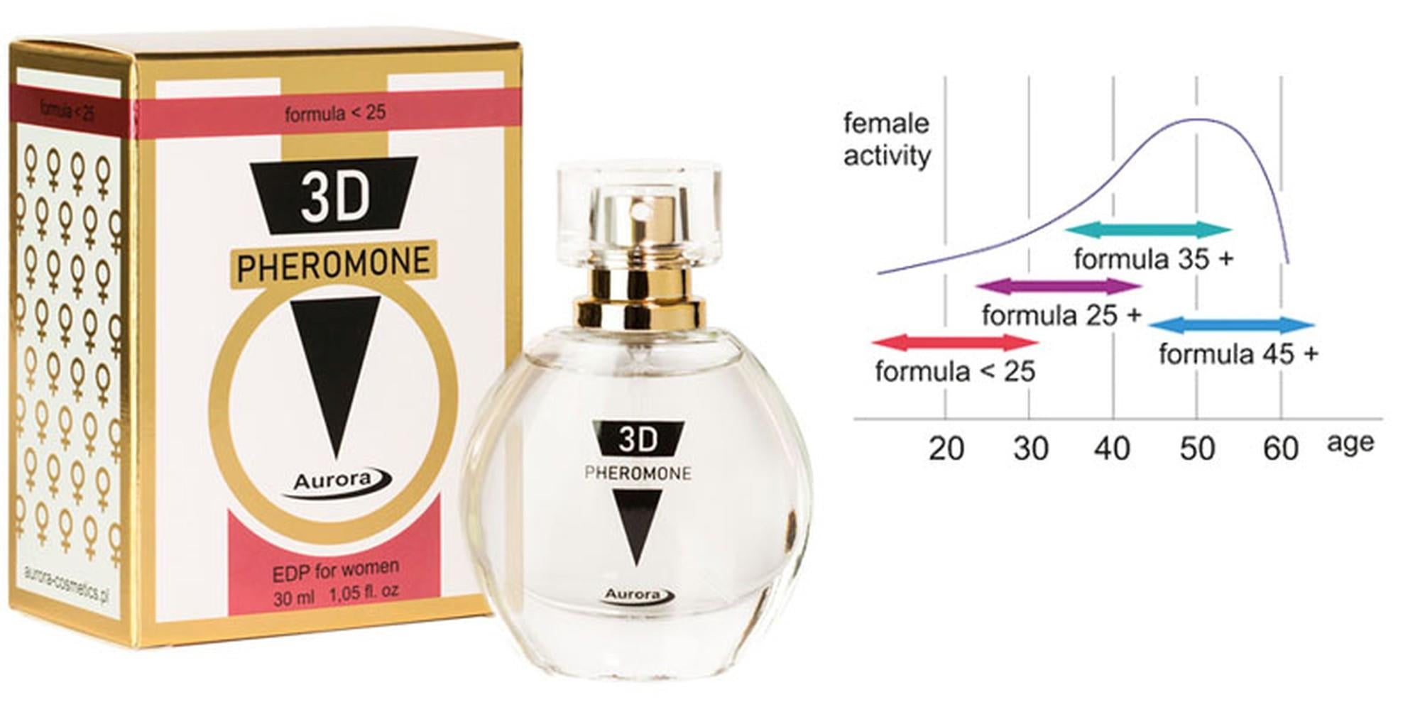 Feromony - 3D PHEROMONE UNDER 25  30ml
