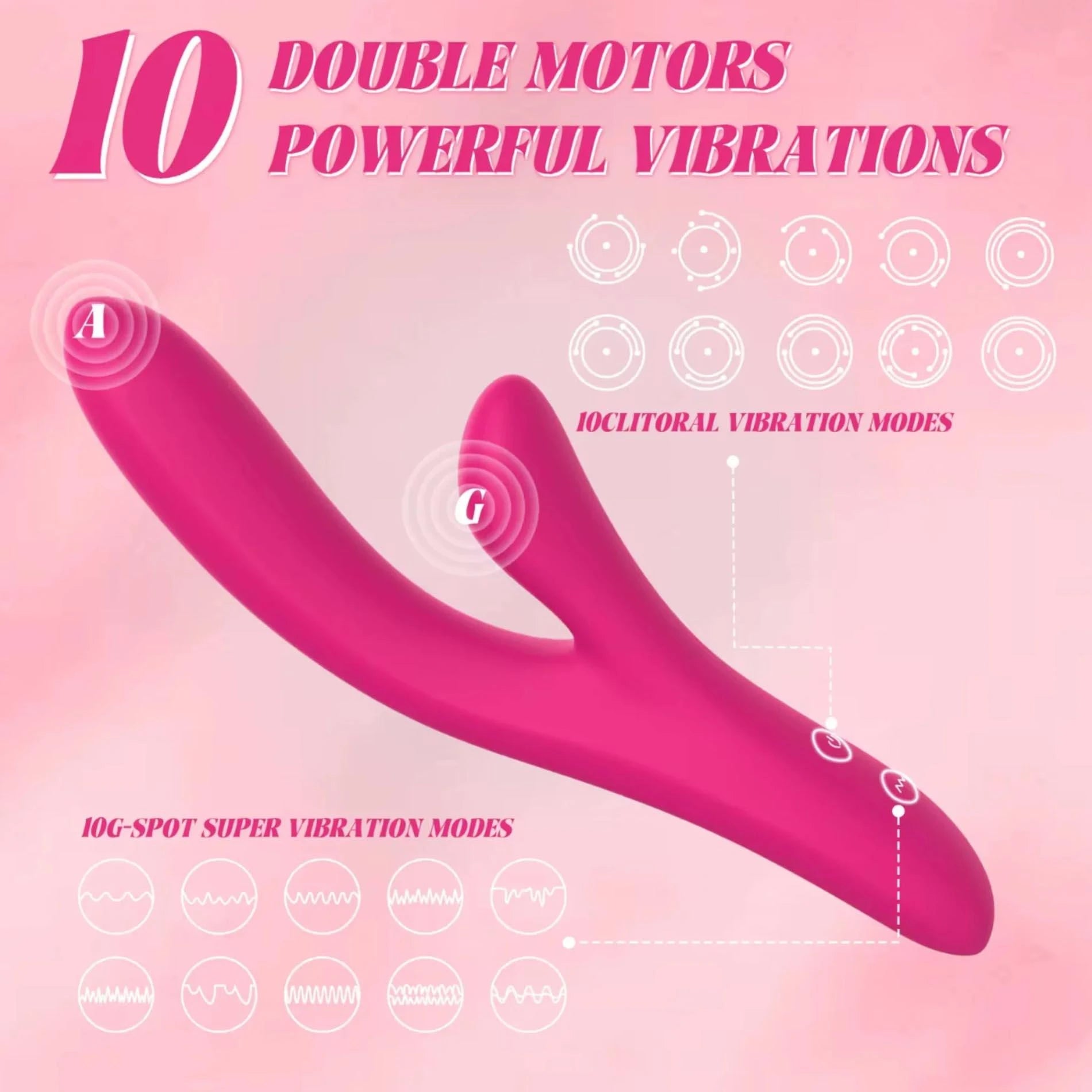Kinky Pleasure - Model Y - Vibey – Dual Motor Rabbit Vibrator 10 Vibration Modes