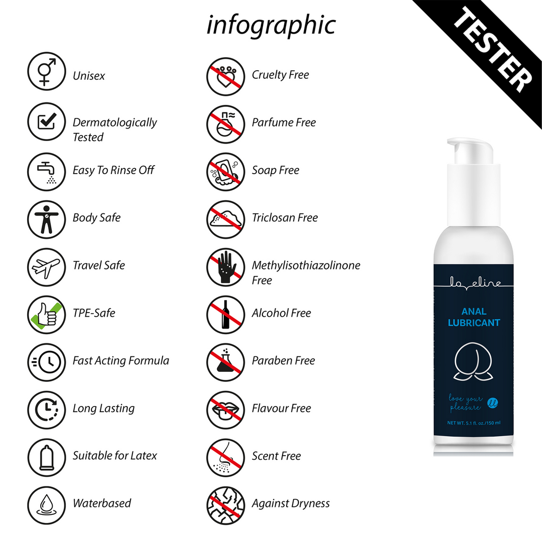 Anal Lubricant - 5.1 fl oz / 150 ml - Tester