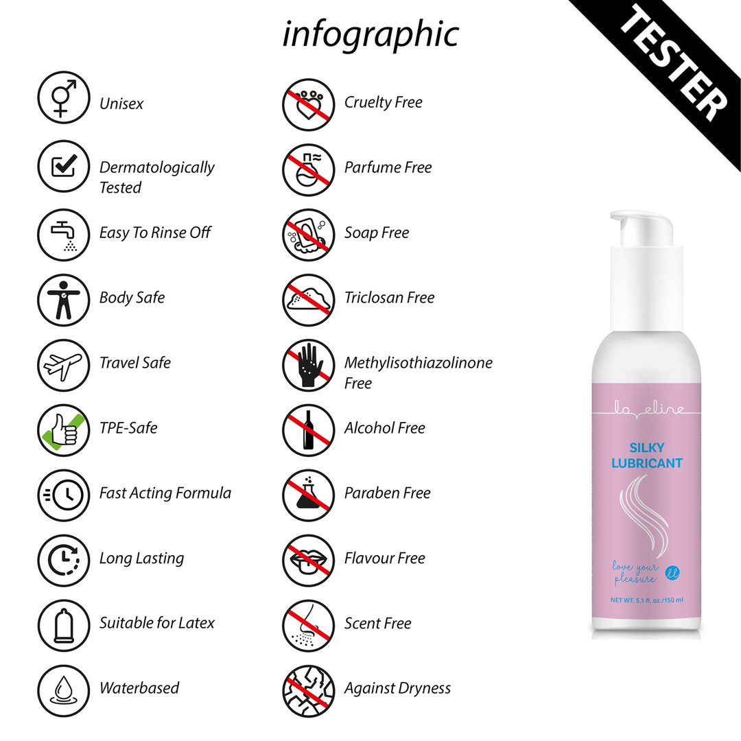 Silky Lubricant - 5.1 fl oz / 150 ml - Tester