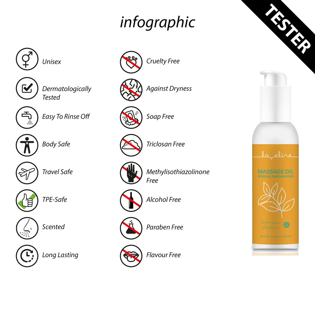 Massage Oil - Sensual Sandalwood - 5.1 fl oz / 150 ml - Tester