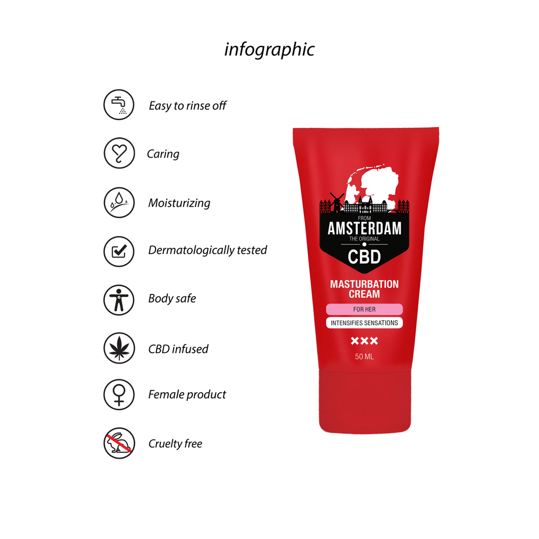 CBD original d'Amsterdam - Crème de masturbation pour elle - 50 ml