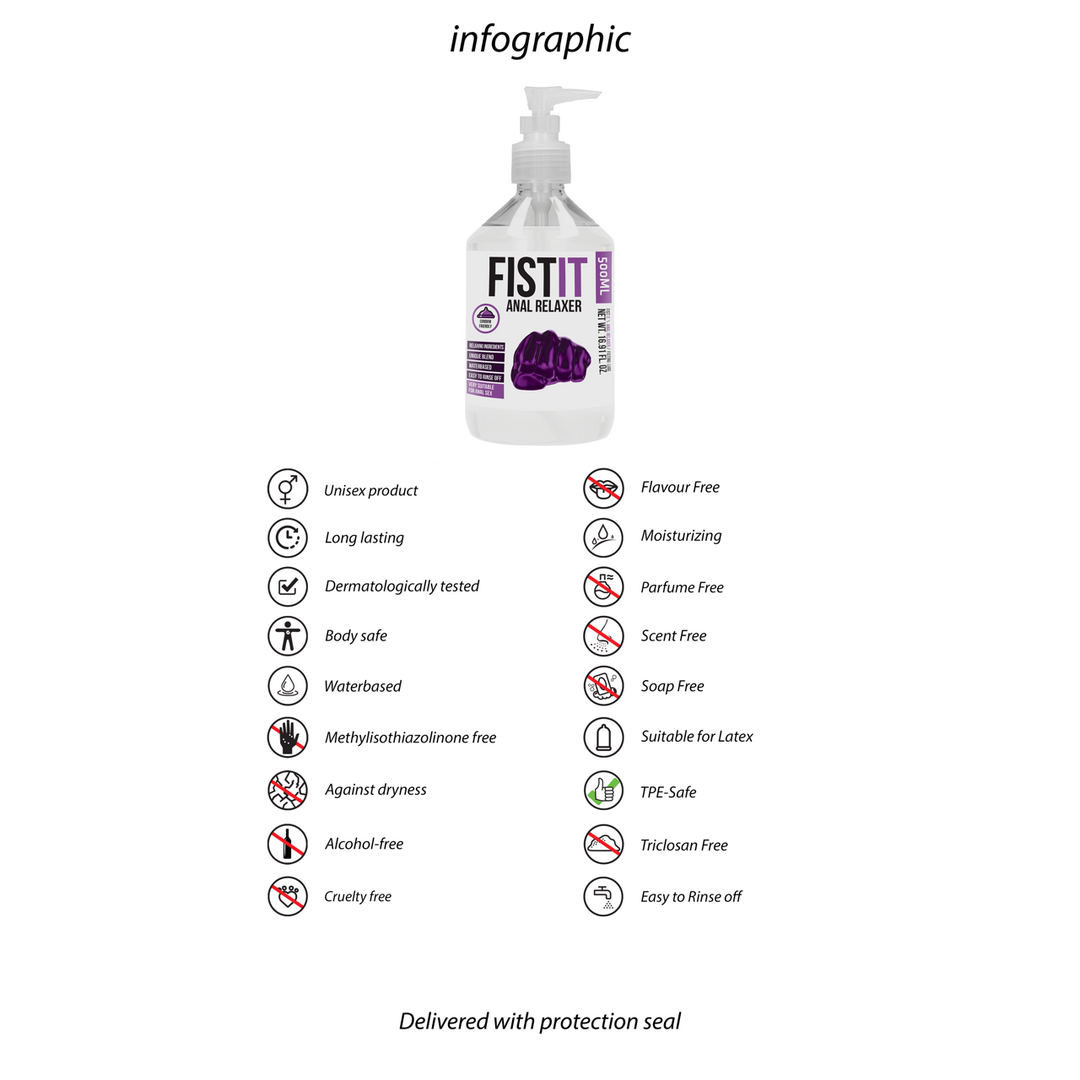 Relaxant anal - 17 fl oz / 500 ml