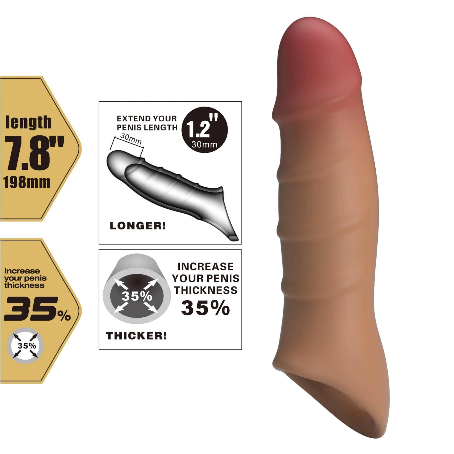Pretty Love Penis Sleeve – Damell Brown