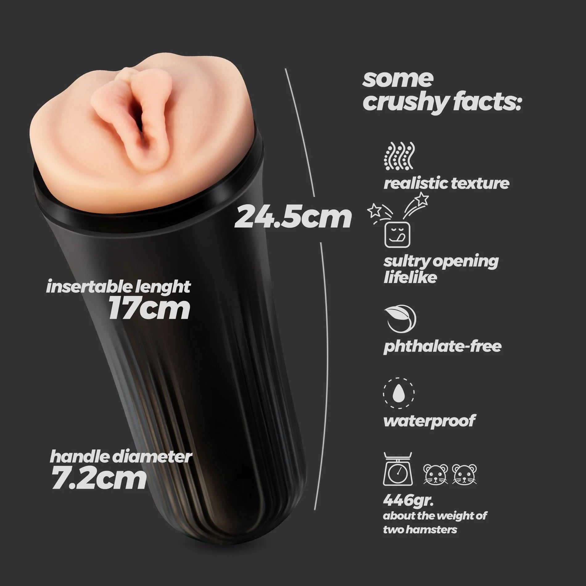 Prixus - Ultra-Realistic Pussy Case Stroker