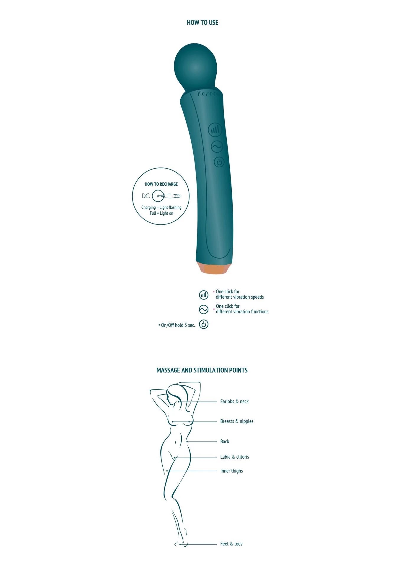 La Baguette Courbée Verte