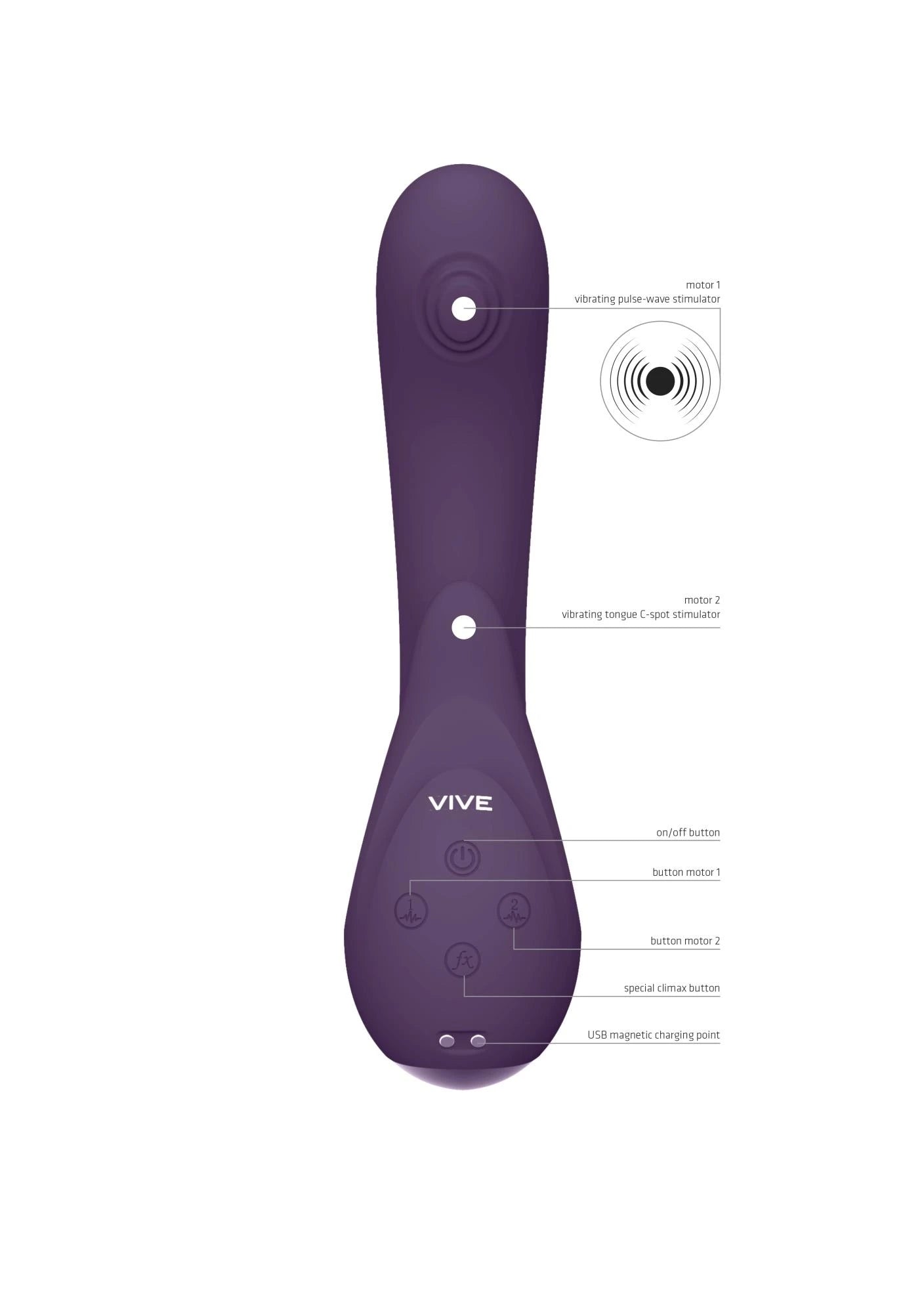 Miki - Pulse Wave  Flickering G-Spot Vibrator - Purple