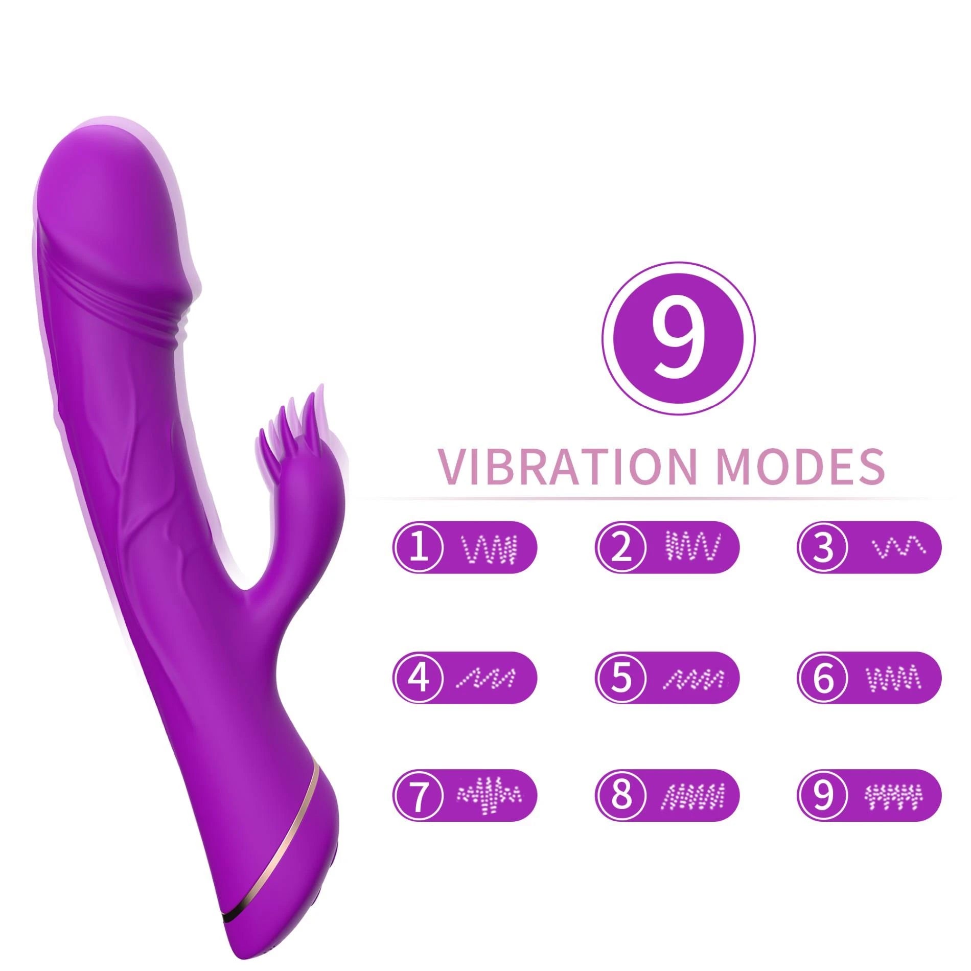 Rubberco Violet, 2* 9 fonctions de vibration