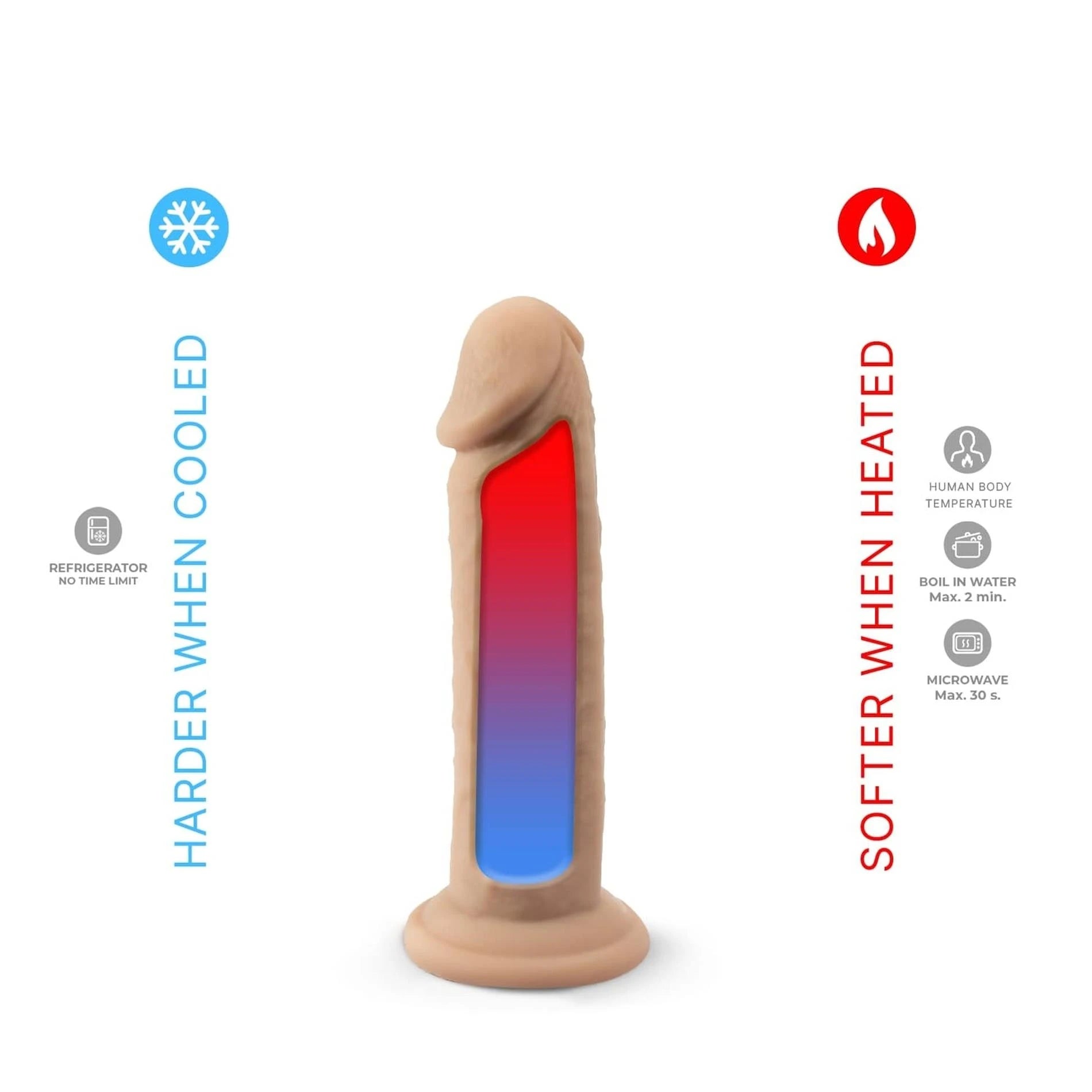 Real Skin Model 2 (6") Flesh