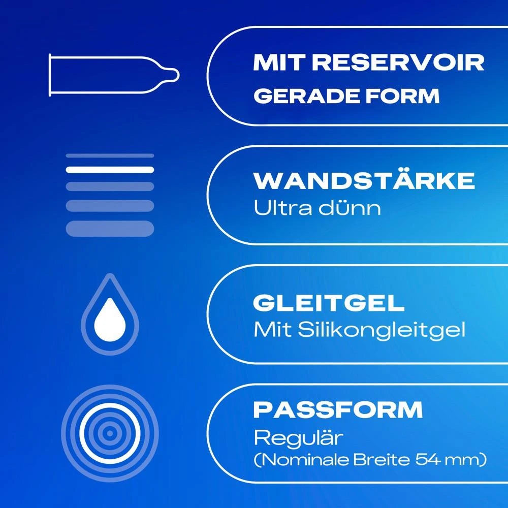 Gefühlsecht Ultra dünn