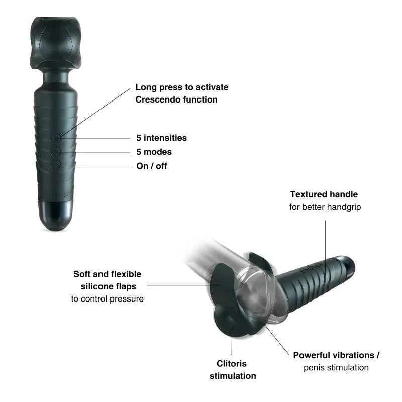 MAN.WAND EVO PINE GREY RECHARGEABLE MASTURBATOR